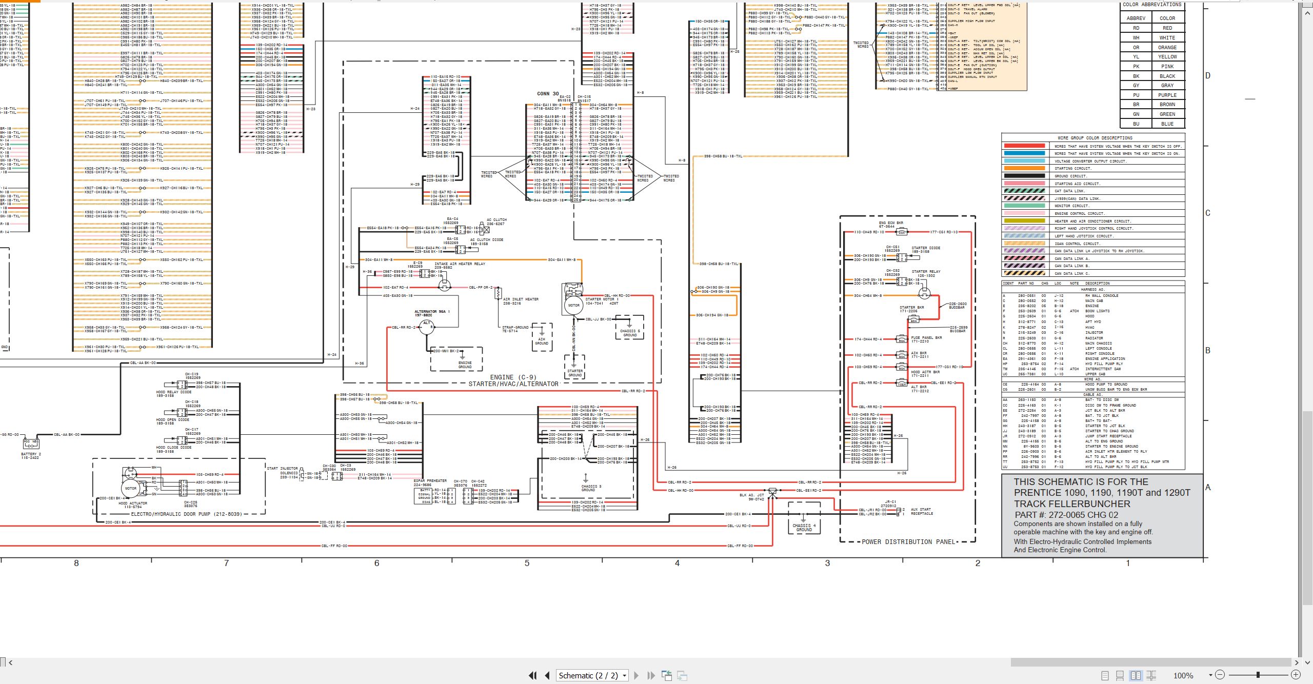 CAT Track Feller Buncher 1190T Electrical Hydraulic Schematic (2)