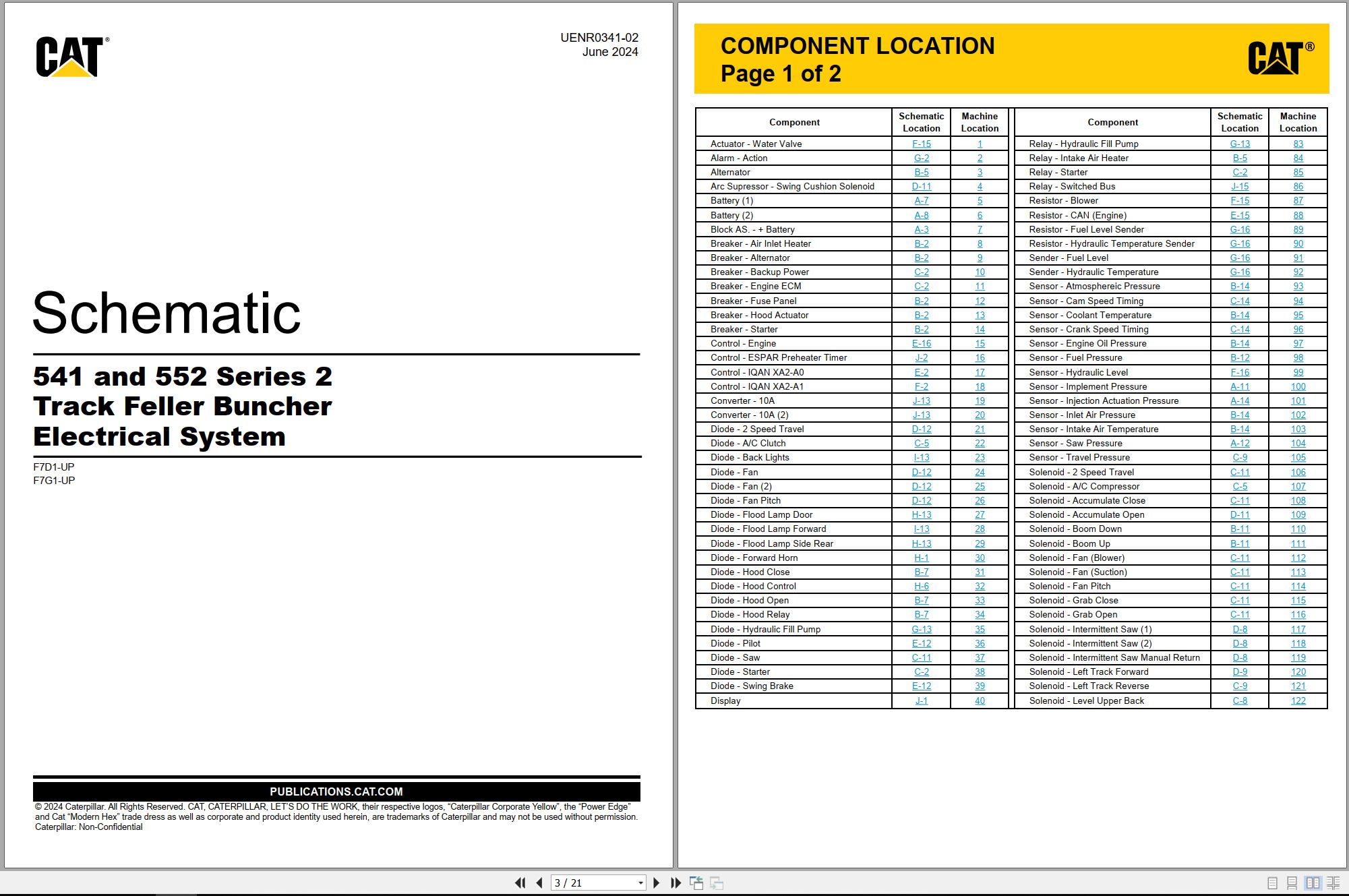 CAT Track Feller Buncher 552 Series 2 Electrical Hydraulic Schematic (1)