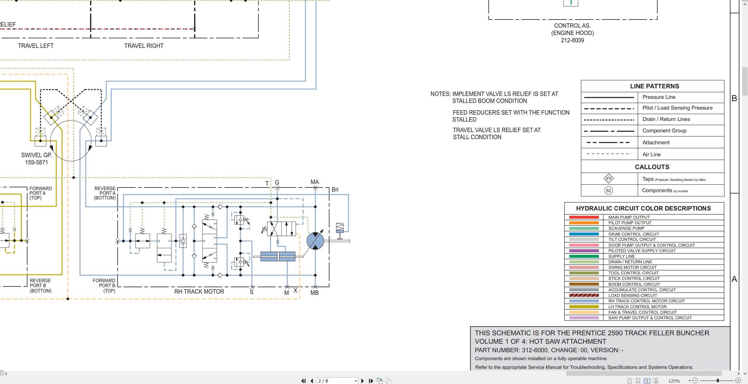 CAT Track Feller Buncher Prentice 2590 Electrical Schematic Hydraulic Schematic (3)