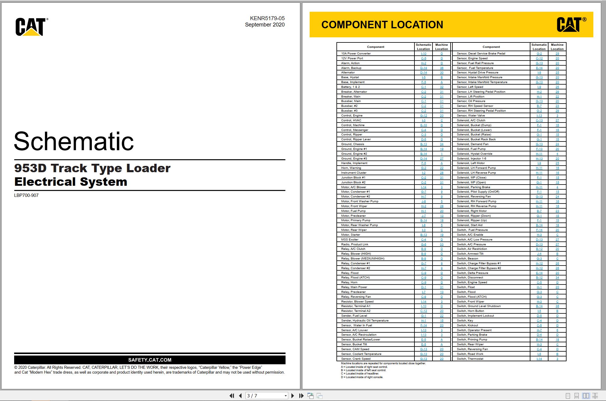 CAT Track Type Loader 953D Electrical Hydraulic Schematic (1)