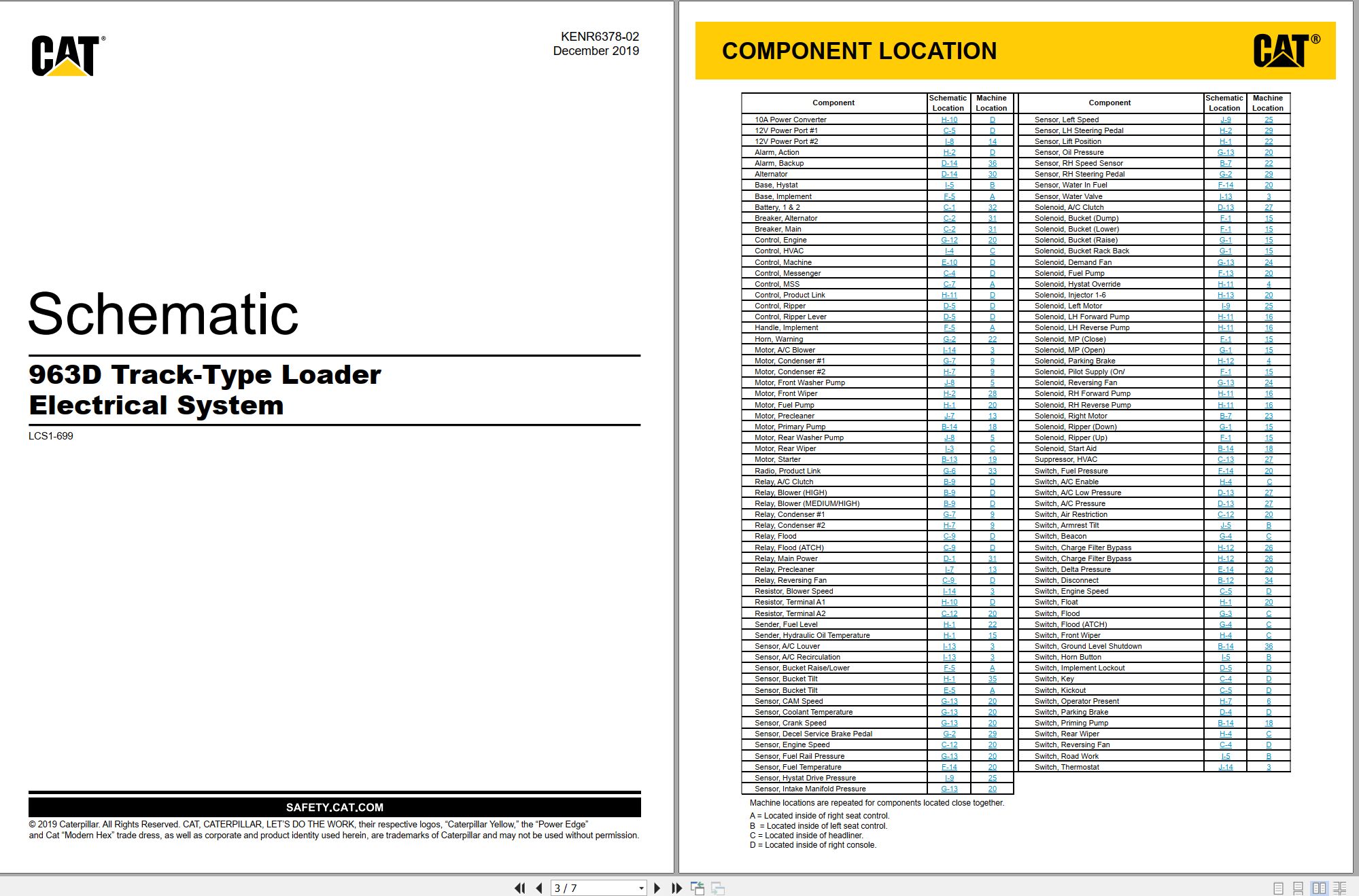 CAT Track Type Loader 963D Electrical Hydraulic Schematic (1)