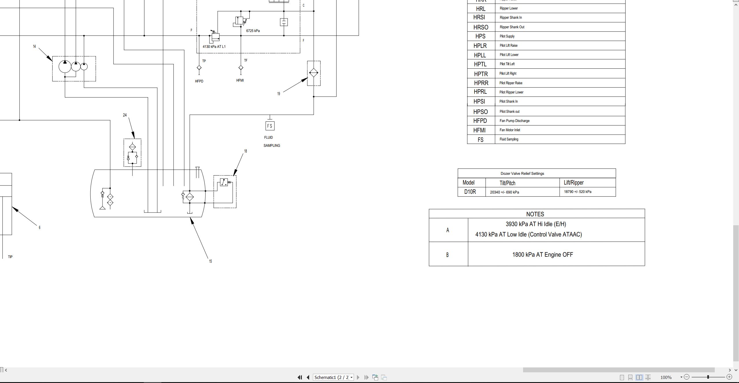 CAT Track Type Tractor D10R Electrical Hydraulic Schematic (3)