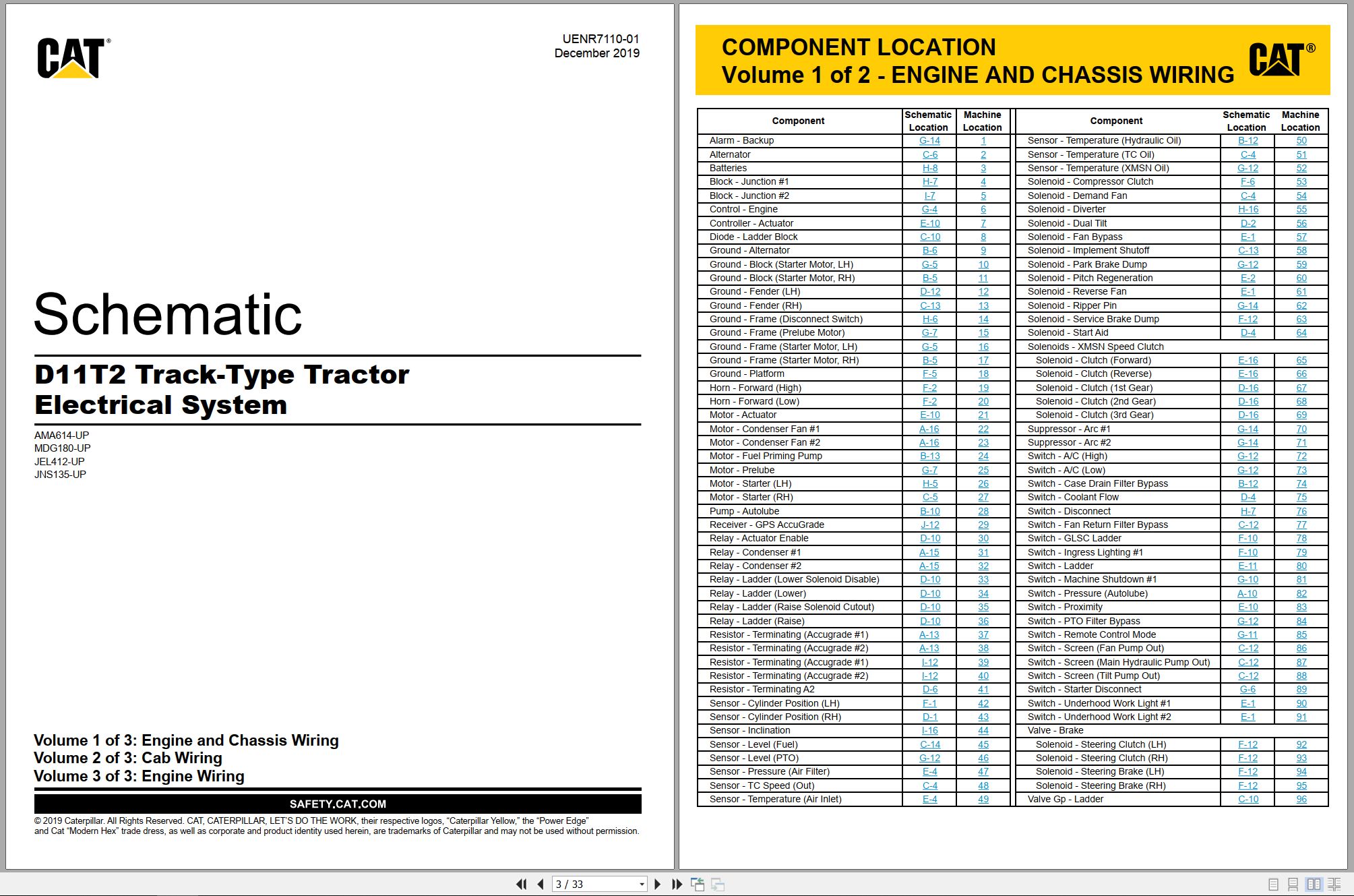 CAT Track Type Tractor D11T2 Electrical Schematic UENR7110 01 2019 (1)