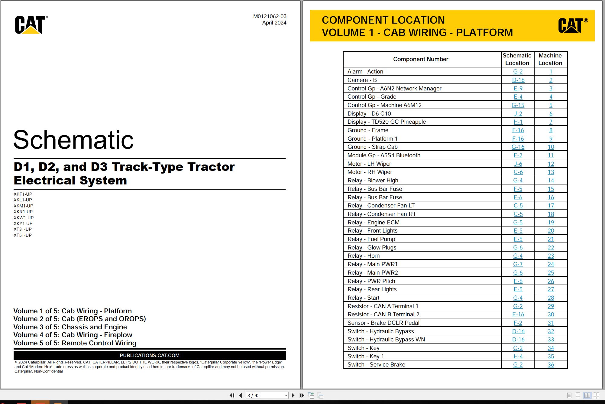 CAT Track Type Tractor D2 Electrical Hydraulic Schematic (1)