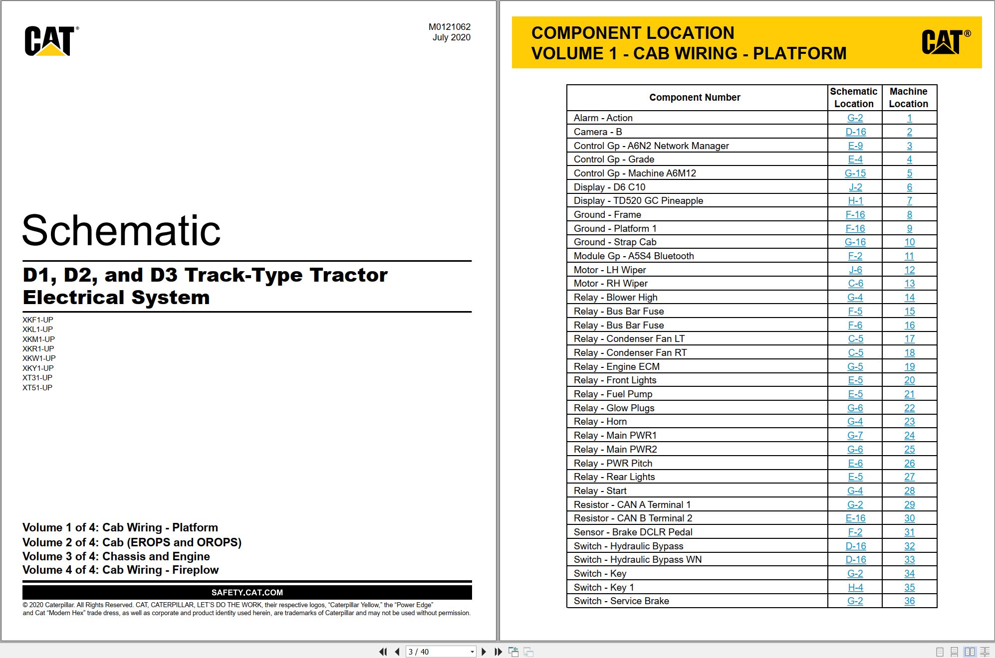 CAT Track Type Tractor D3 Electrical Hydraulic Schematic (1)