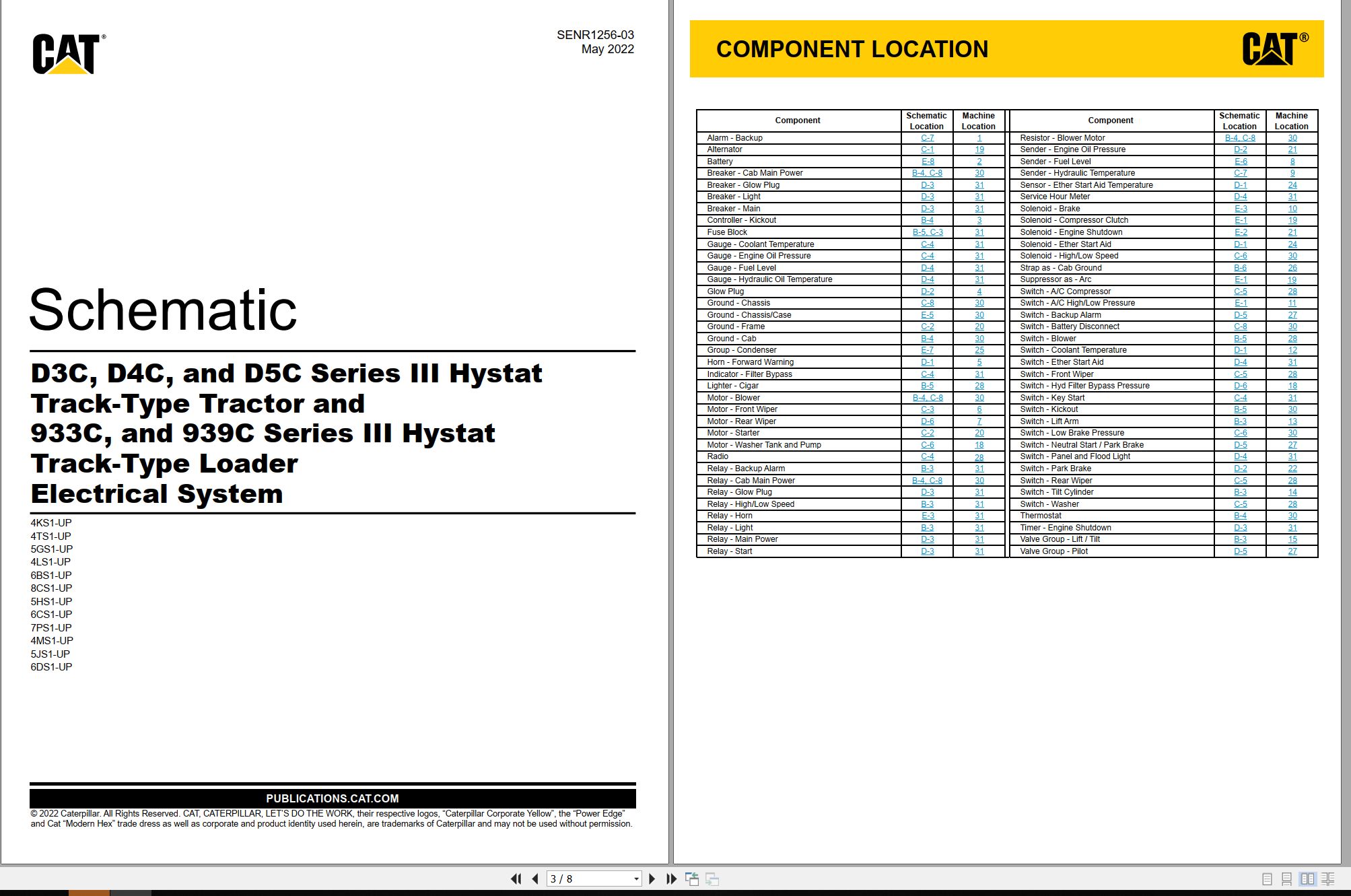 CAT Track Type Tractor D3C III Electrical Hydraulic Schematic (1)