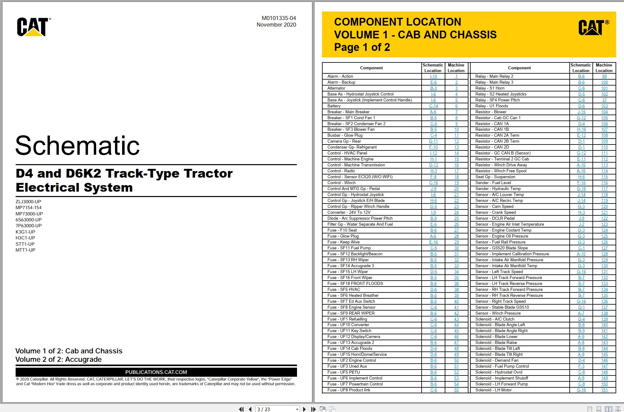 CAT Track Type Tractor D4 Electrical Hydraulic Schematic (1)