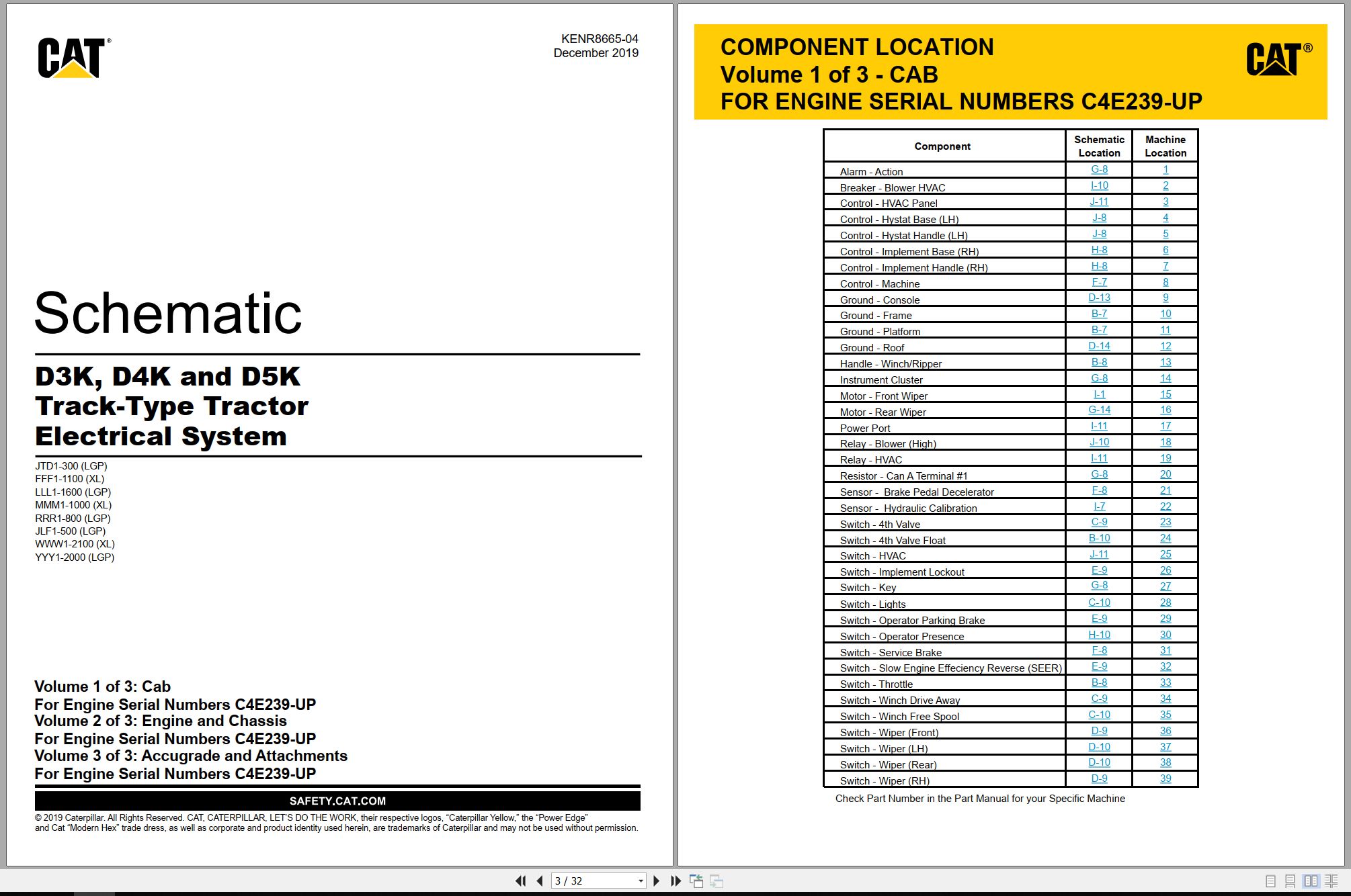 CAT Track Type Tractor D4K Electrical Hydraulic Schematic (1)