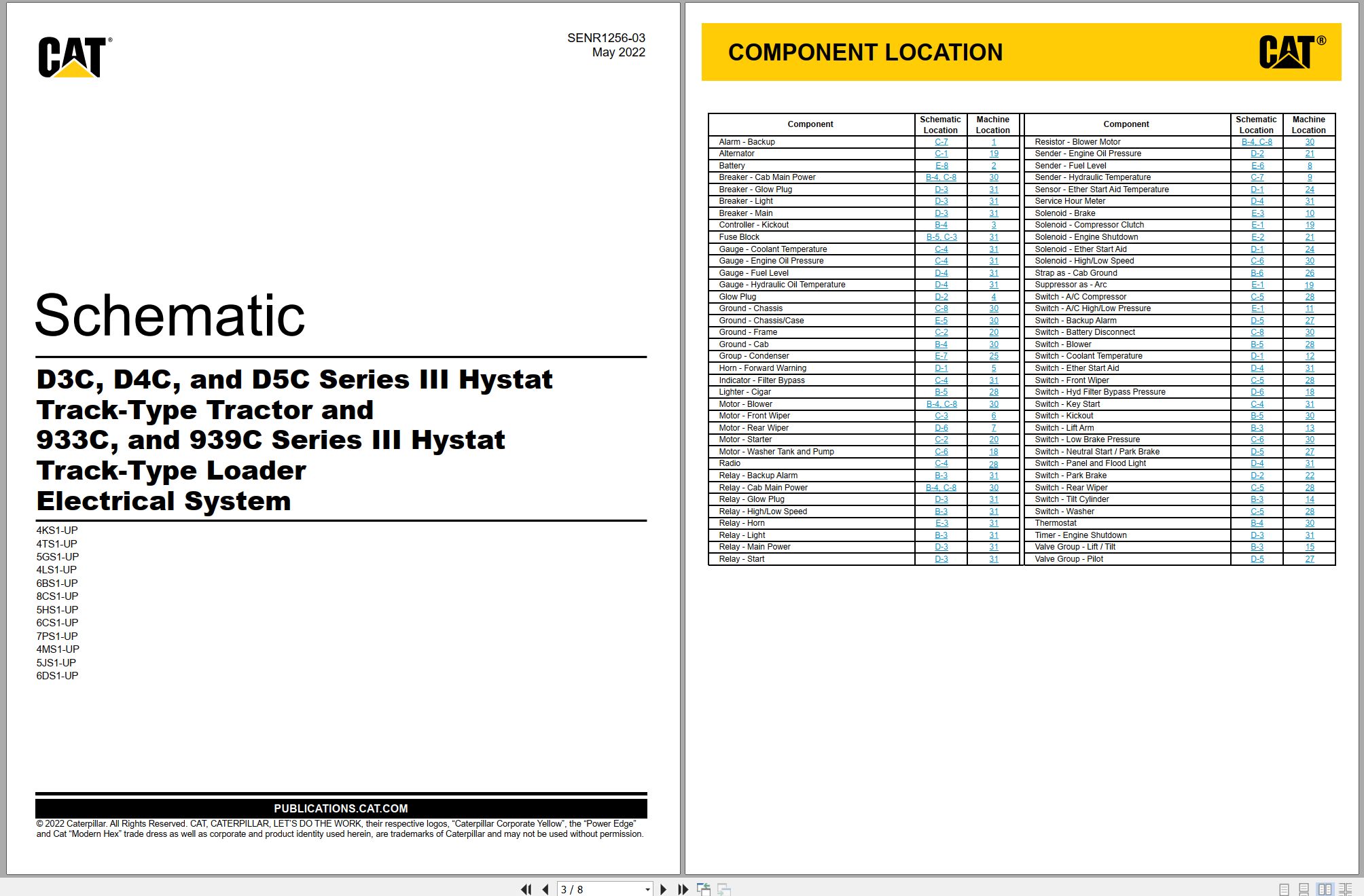 CAT Track Type Tractor D5C III Electrical Hydraulic Schematic (1)