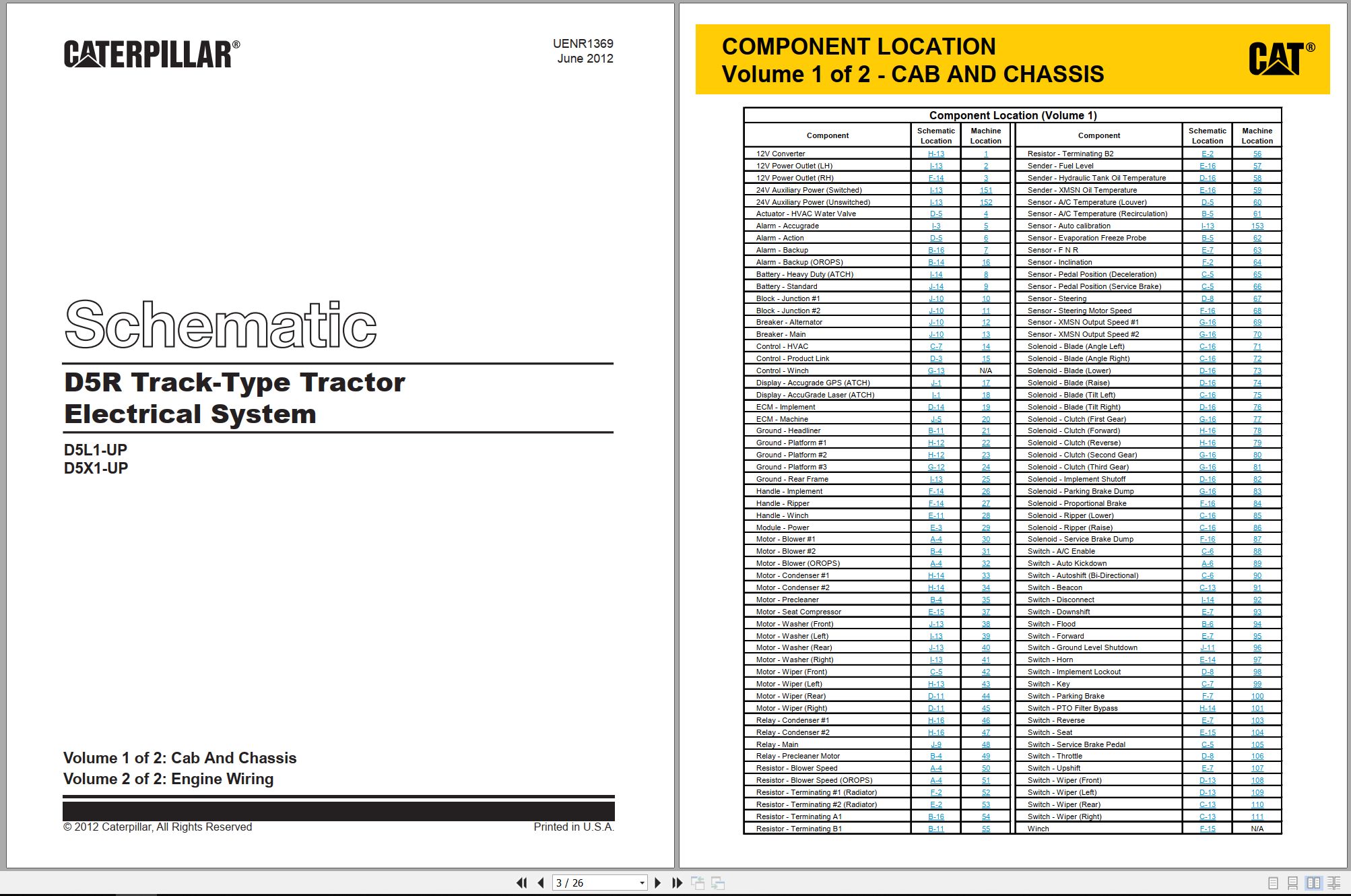 CAT Track Type Tractor D5R Electrical Hydraulic Schematic (1)