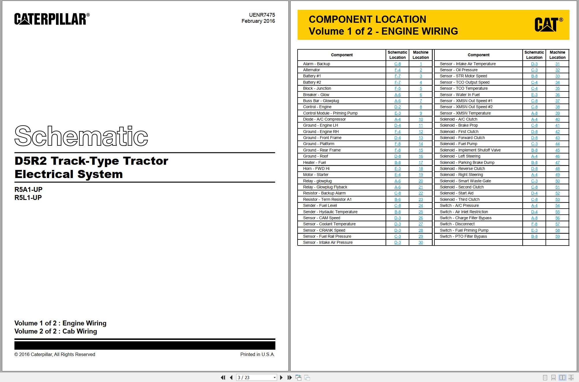 CAT Track Type Tractor D5R2 Electrical Hydraulic Schematic (1)