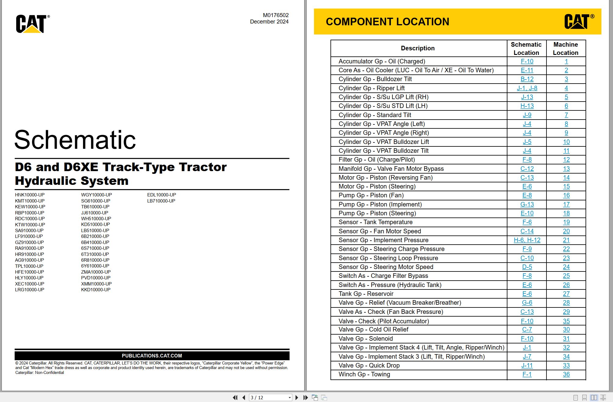 CAT Track Type Tractor D6 D6XE Hydraulic Schematic M0176502 00 2024 (1)