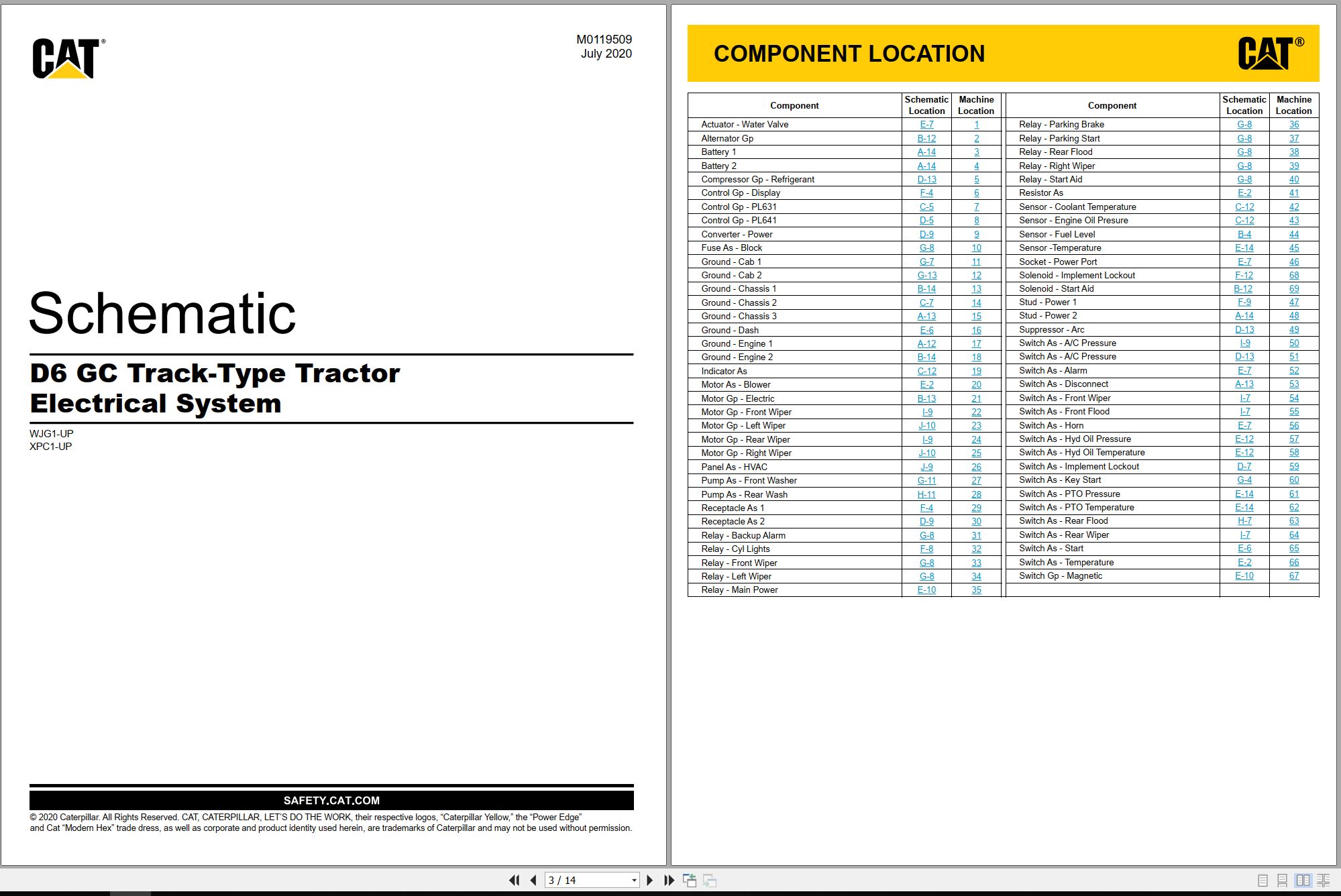 CAT Track Type Tractor D6 GC Electrical Hydraulic Schematic (1)