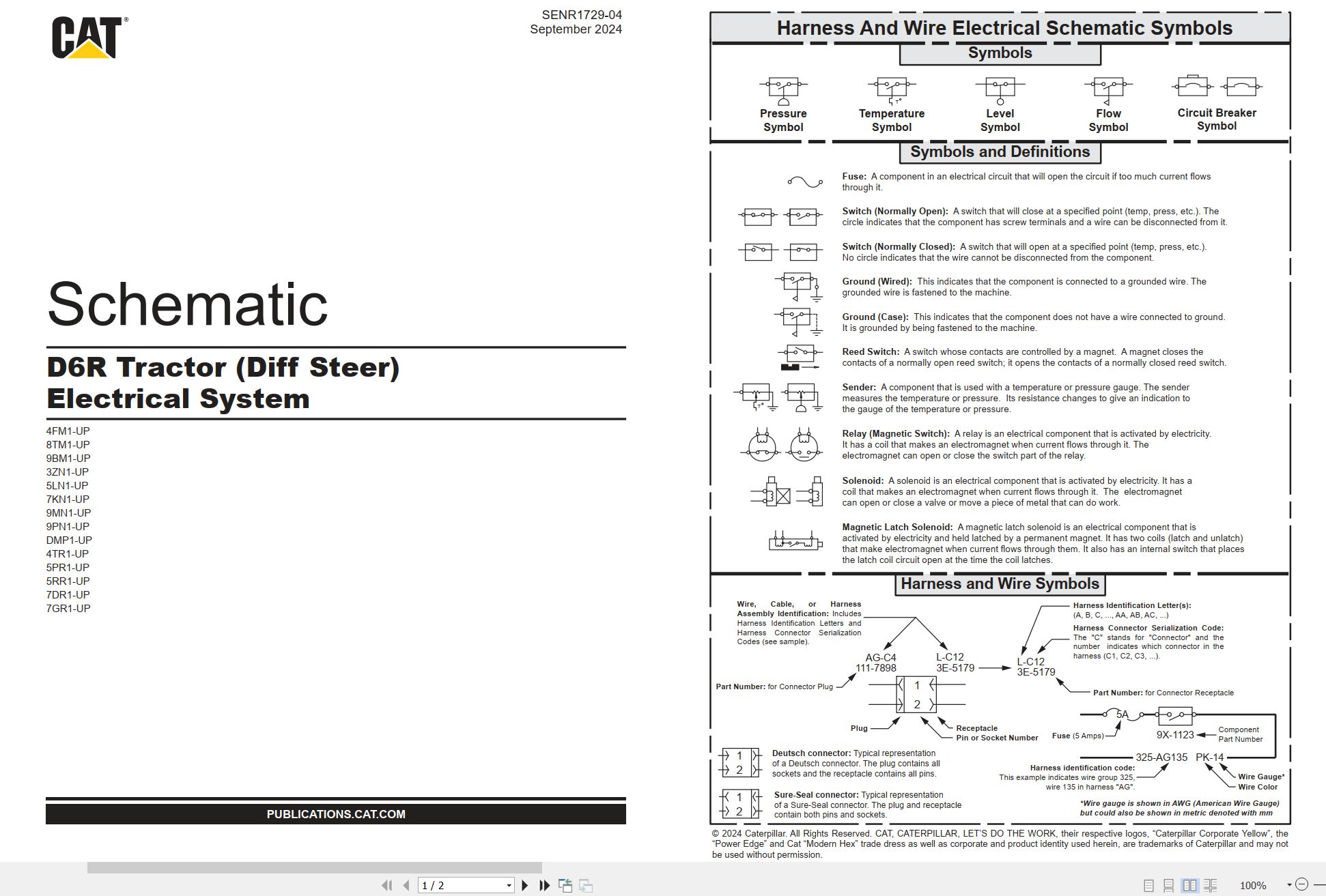 CAT Track Type Tractor D6R Electrical Hydraulic Schematic (1)