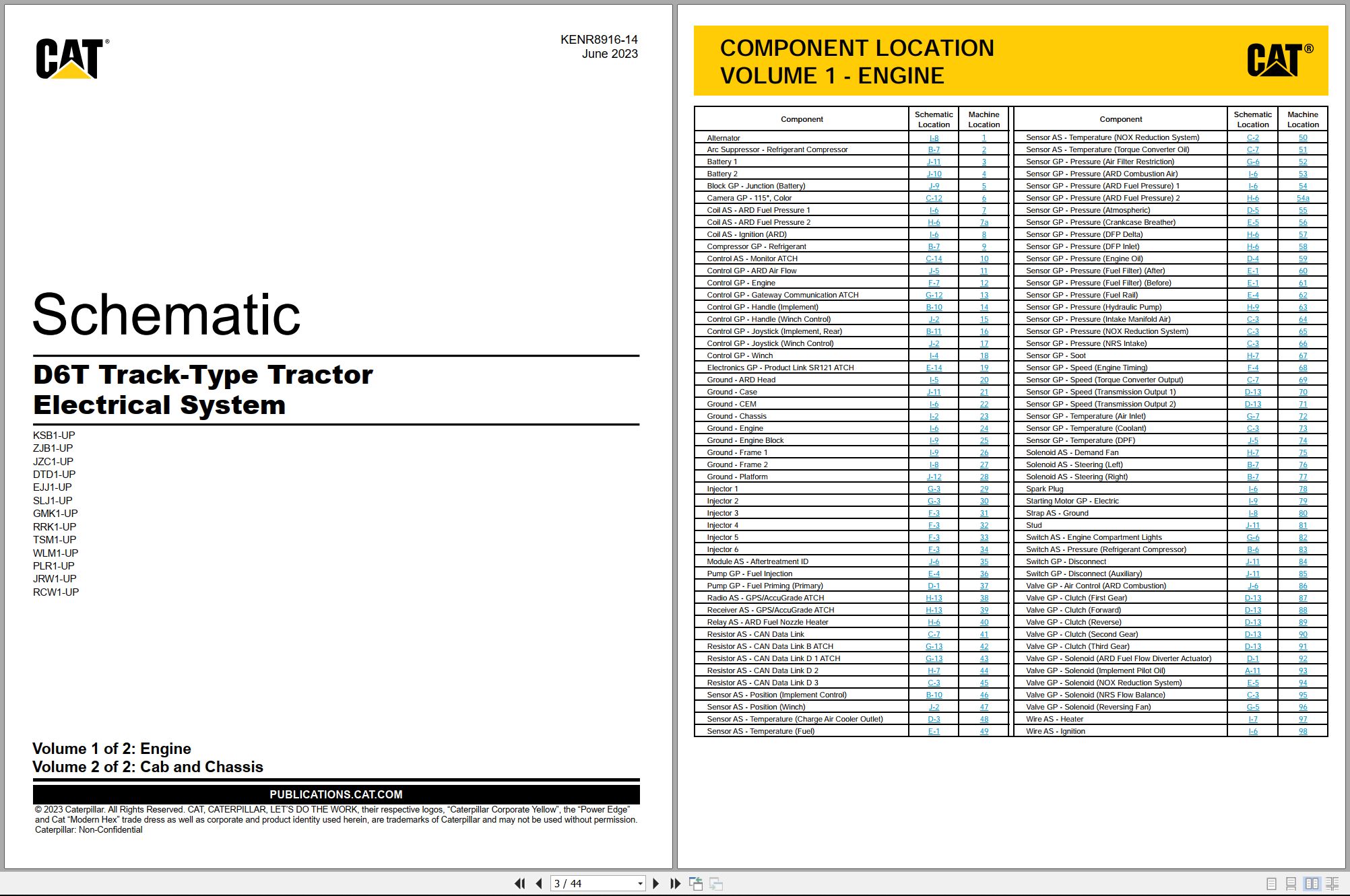 CAT Track Type Tractor D6T Electrical Hydraulic Schematic (1)