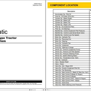 CAT Track Type Tractor D6T2 Cooling System Hydraulic Schematic (1)