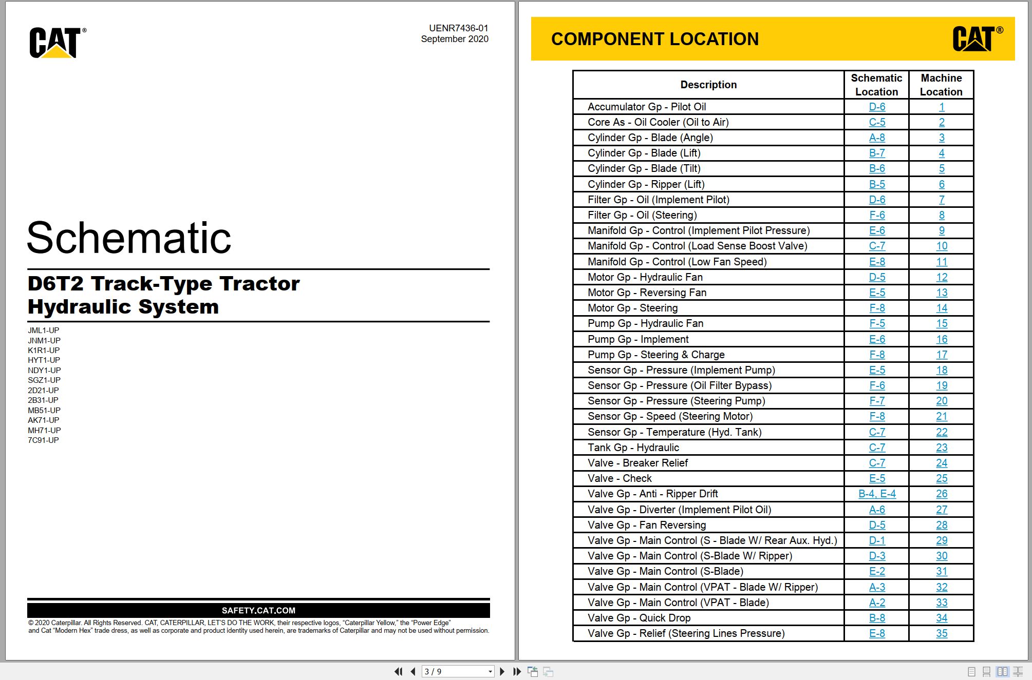CAT Track Type Tractor D6T2 Cooling System Hydraulic Schematic (1)