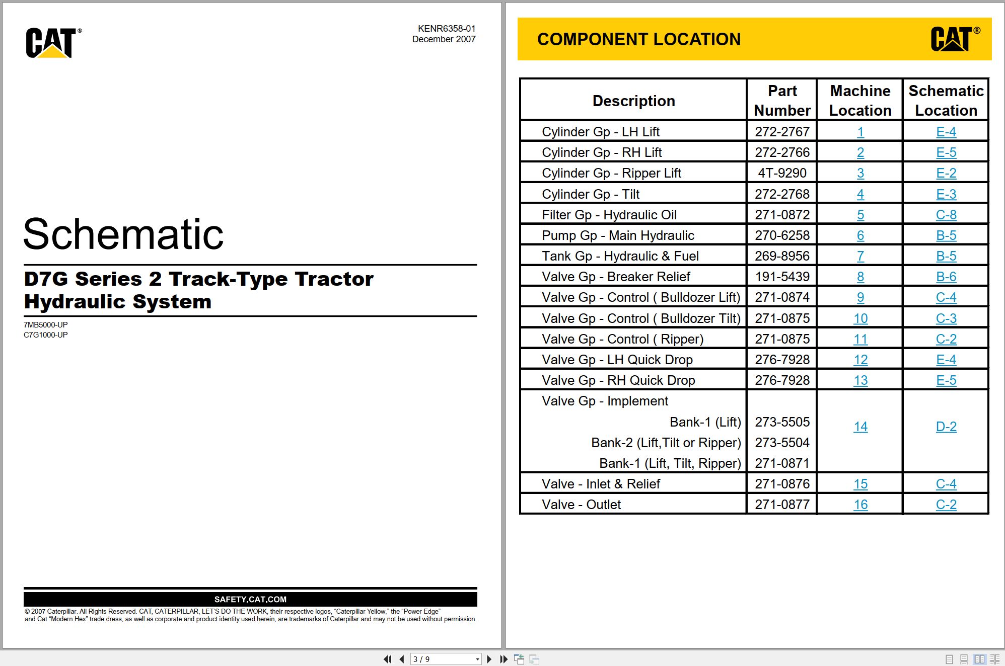 CAT Track Type Tractor D7G 2 Hydraulic Schematic KENR6358 01 2007 (1)