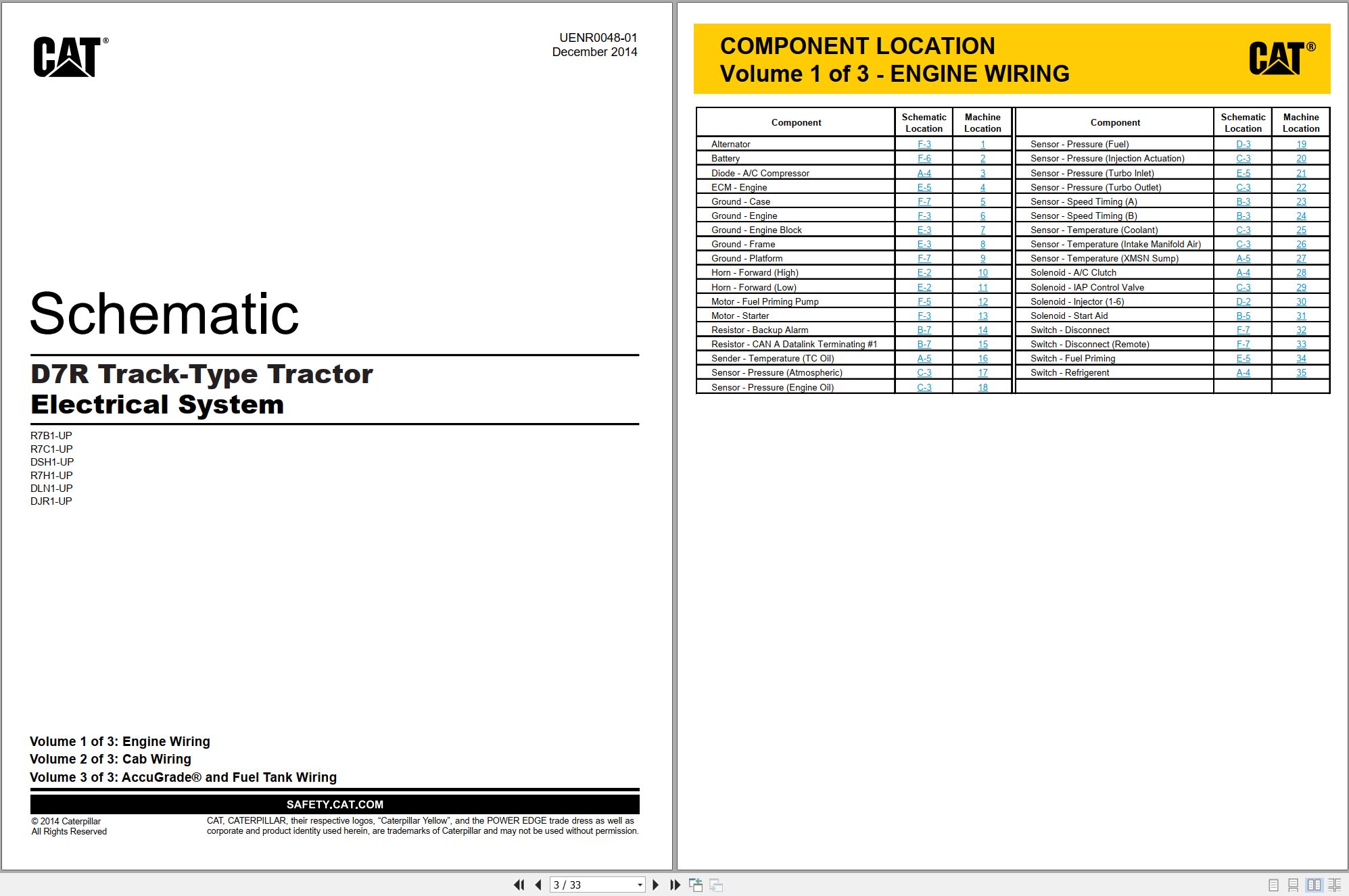 CAT Track Type Tractor D7R Electrical Hydraulic Schematic (1)