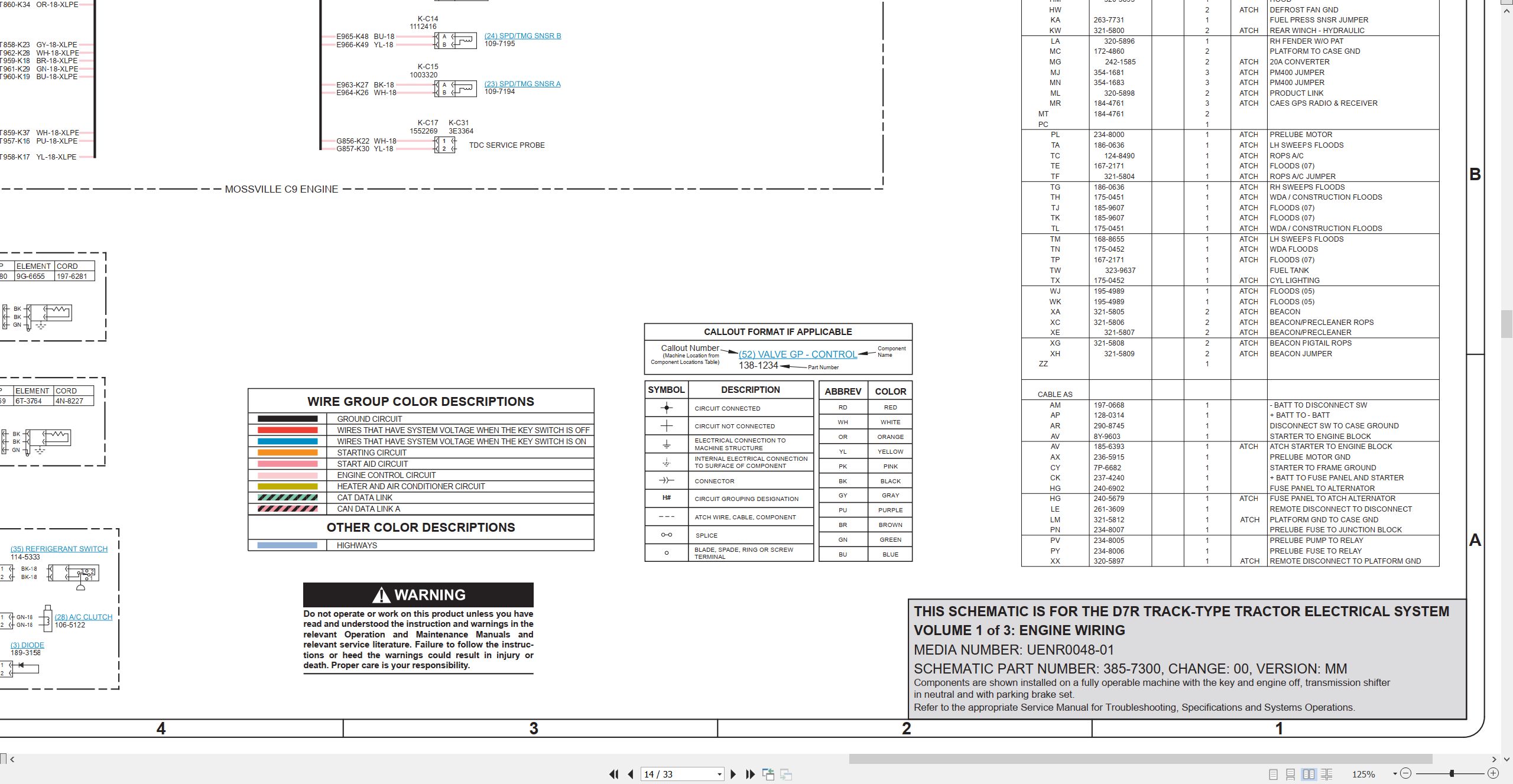 CAT Track Type Tractor D7R Electrical Hydraulic Schematic (2)