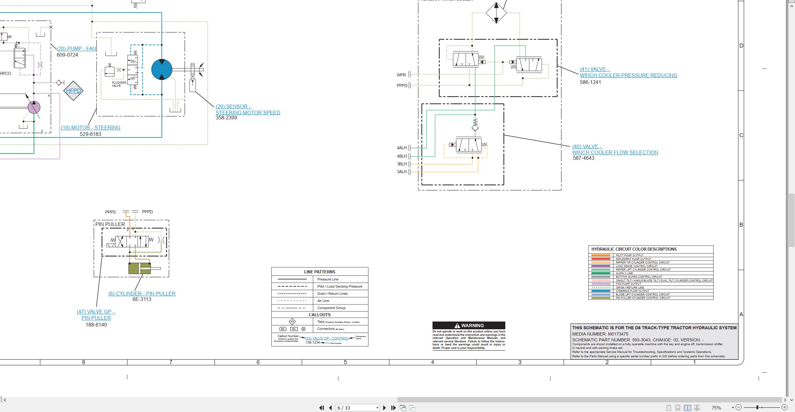 CAT Track Type Tractor D8 Electrical Hydraulic Schematic (3)