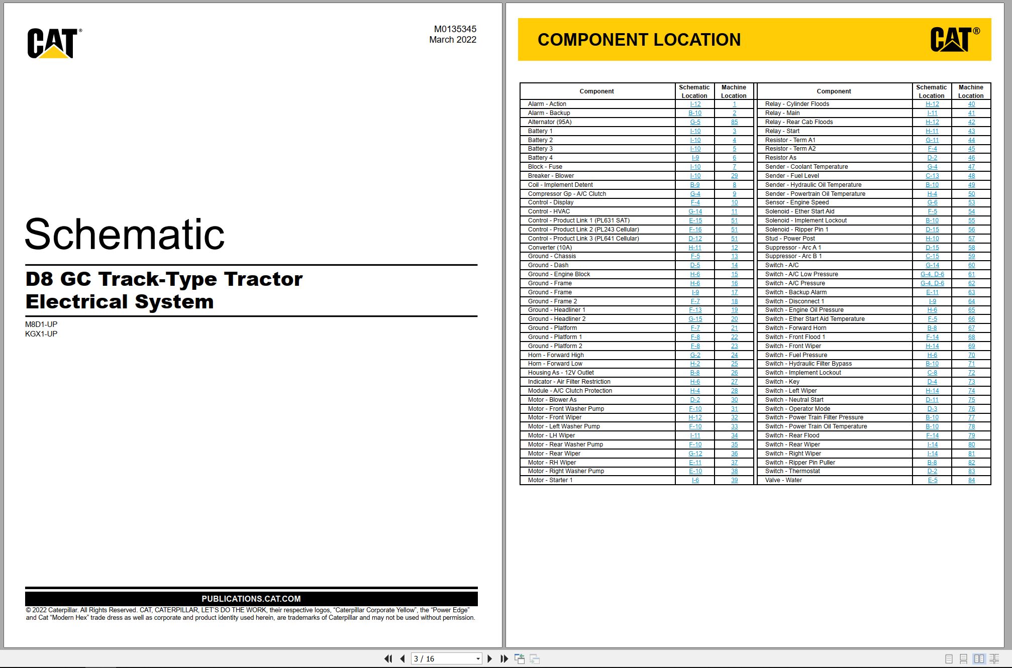 CAT Track Type Tractor D8 GC Electrical Hydraulic Schematic (1)