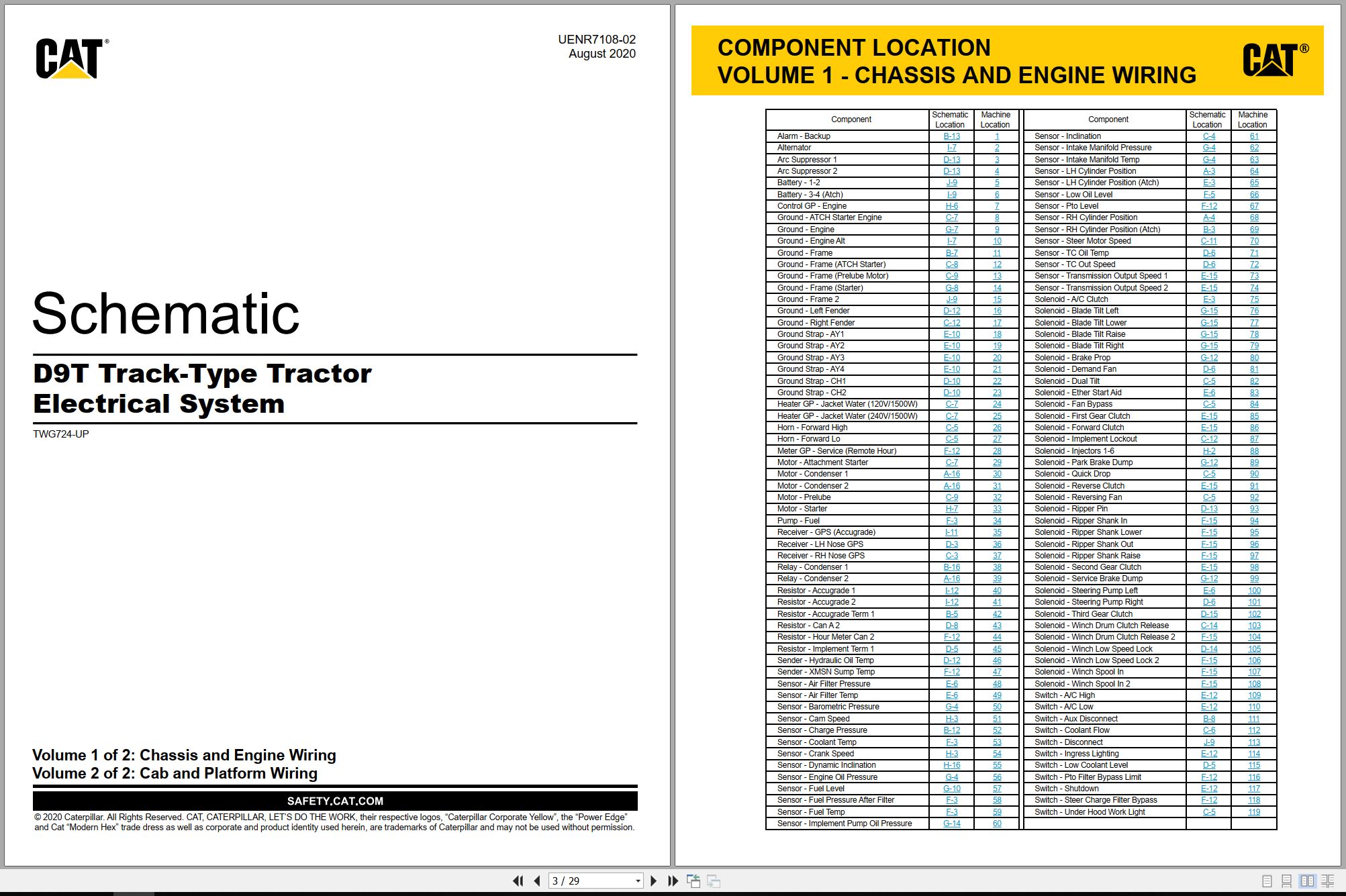 CAT Track Type Tractor D9T Electrical Hydraulic Schematic (1)