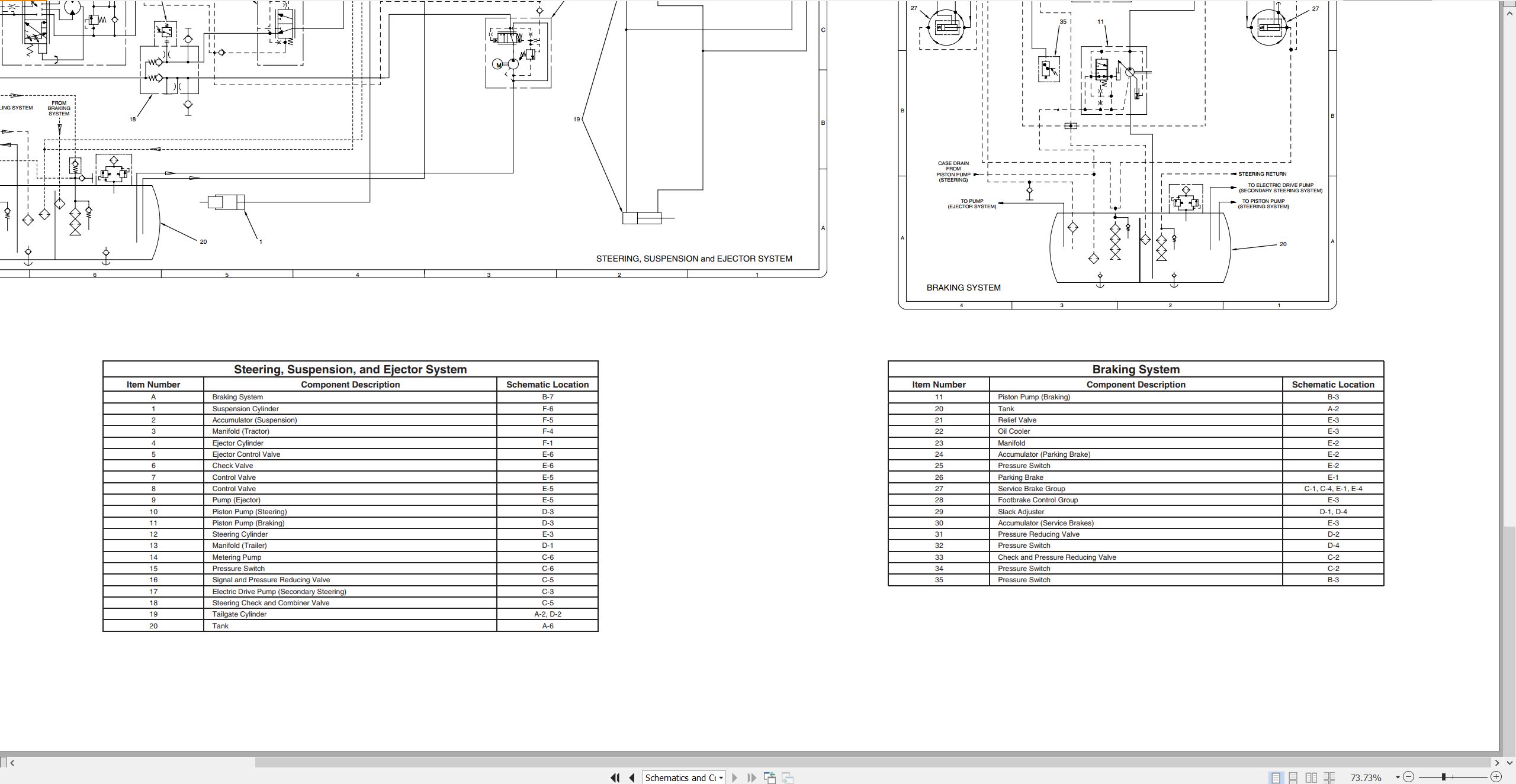 CAT Truck D400E II Ejector Hydraulic Schematic RENR3441 00 2000 (2)