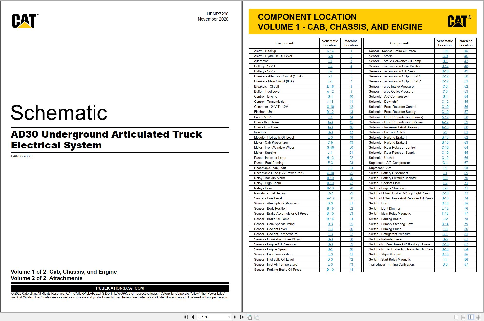 CAT Underground Articulated Truck AD30 Electrical Hydraulic Schematic (1)