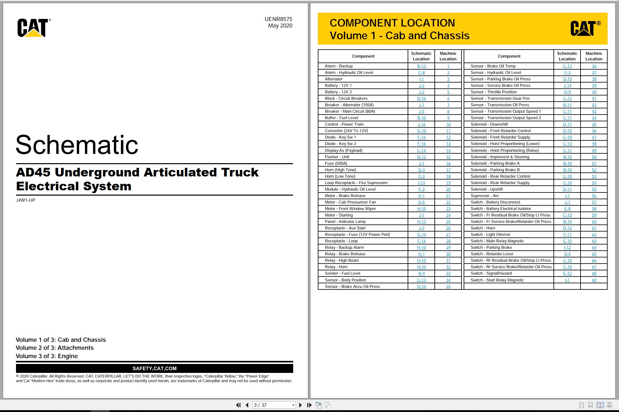 CAT Underground Articulated Truck AD45 Electrical Hydraulic Schematic (1)