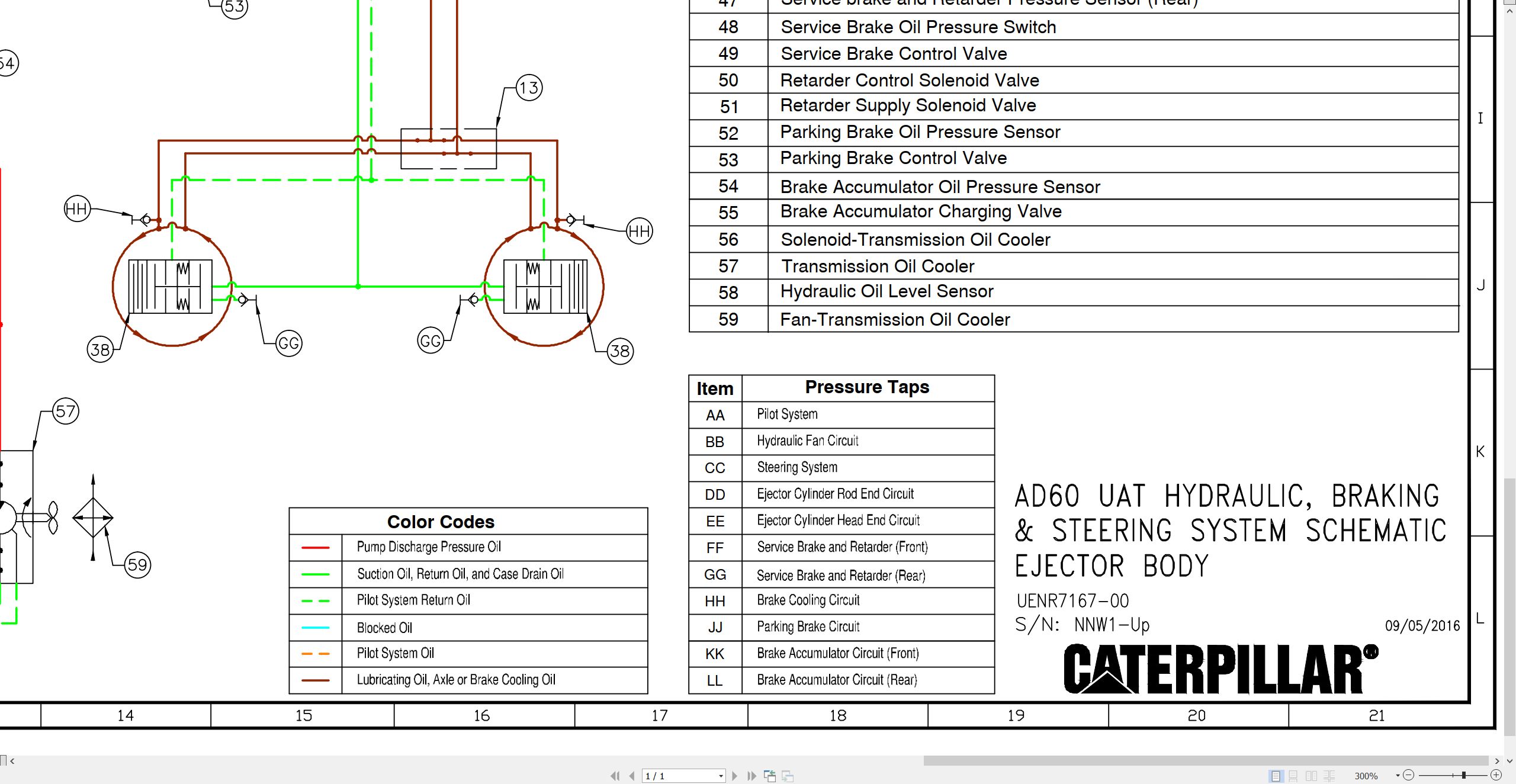 CAT Underground Articulated Truck AD60 UAT Hydraulic Schematic (1)