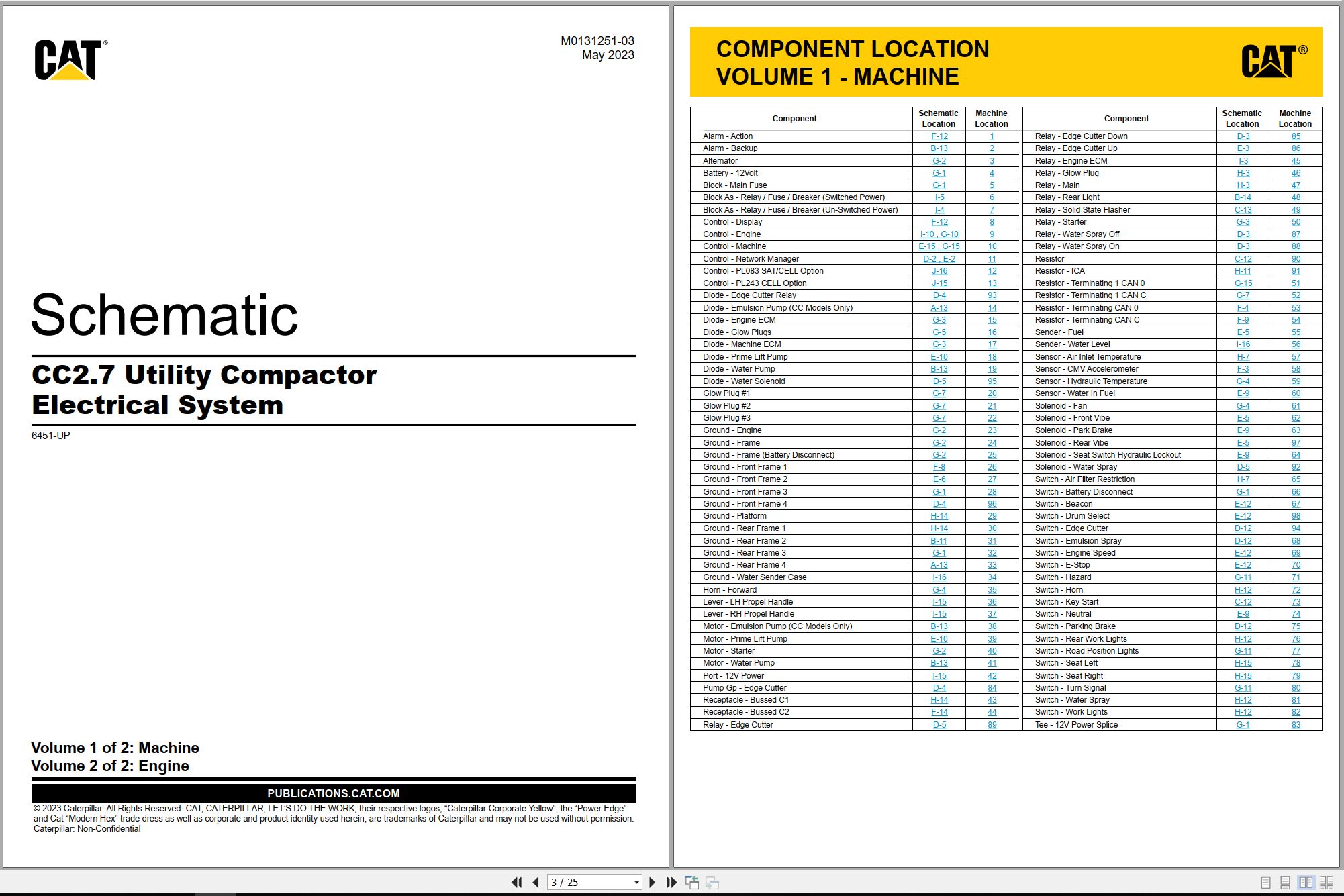 CAT Utility Compactor CC2.7 Electrical Hydraulic Schematic (1)
