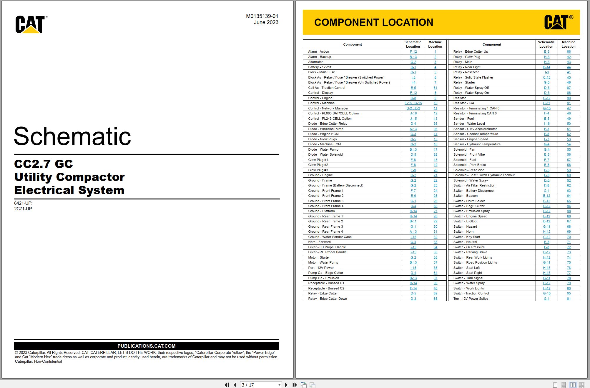 CAT Utility Compactor CC2.7 GC Electrical Hydraulic Schematic (1)