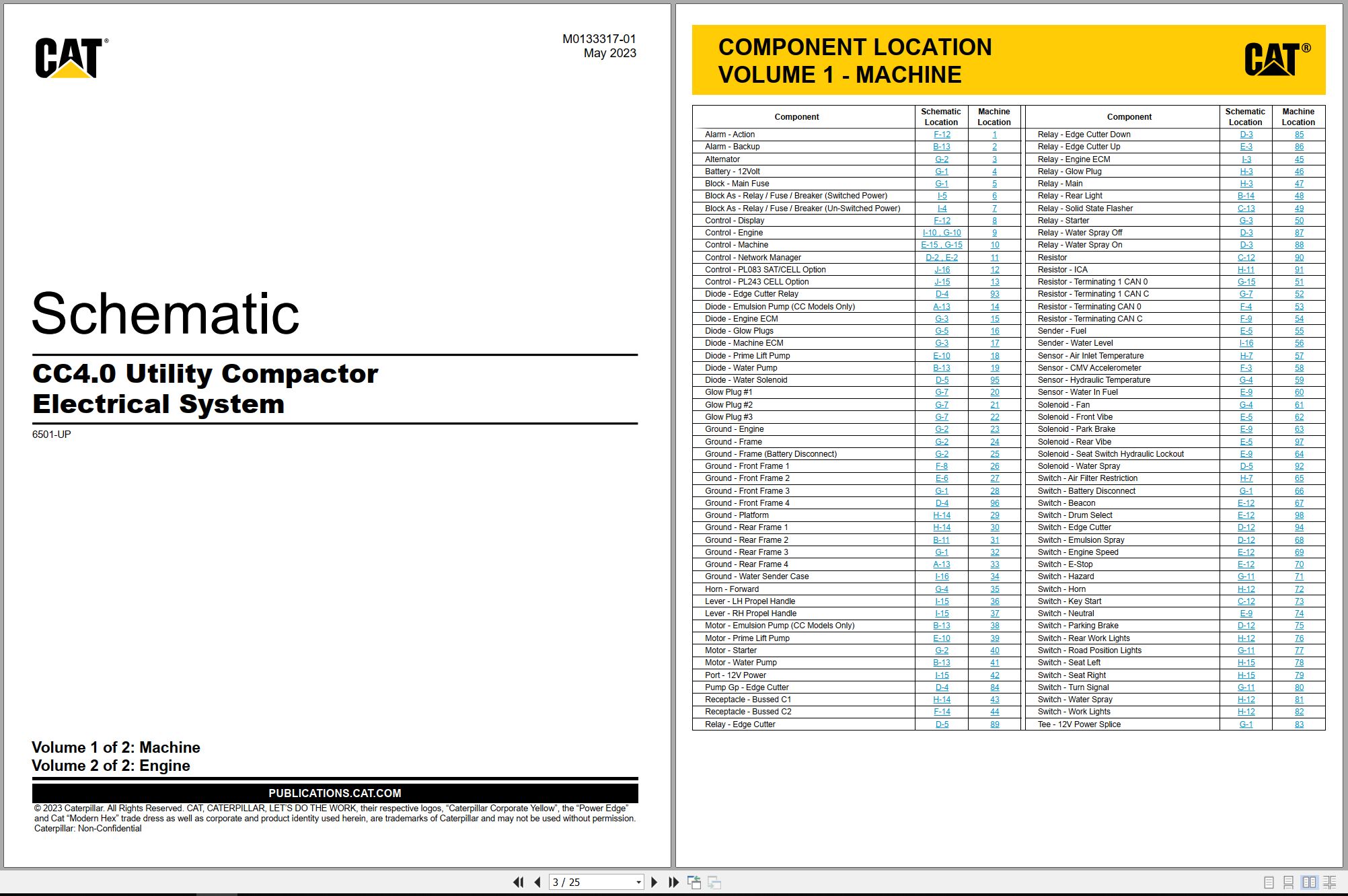 CAT Utility Compactor CC4.0 Electrical Schematic Hydraulic Schematic (1)