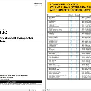 CAT Vibratory Asphalt Compactor CB54B Electrical Hydraulic Schematic (1)
