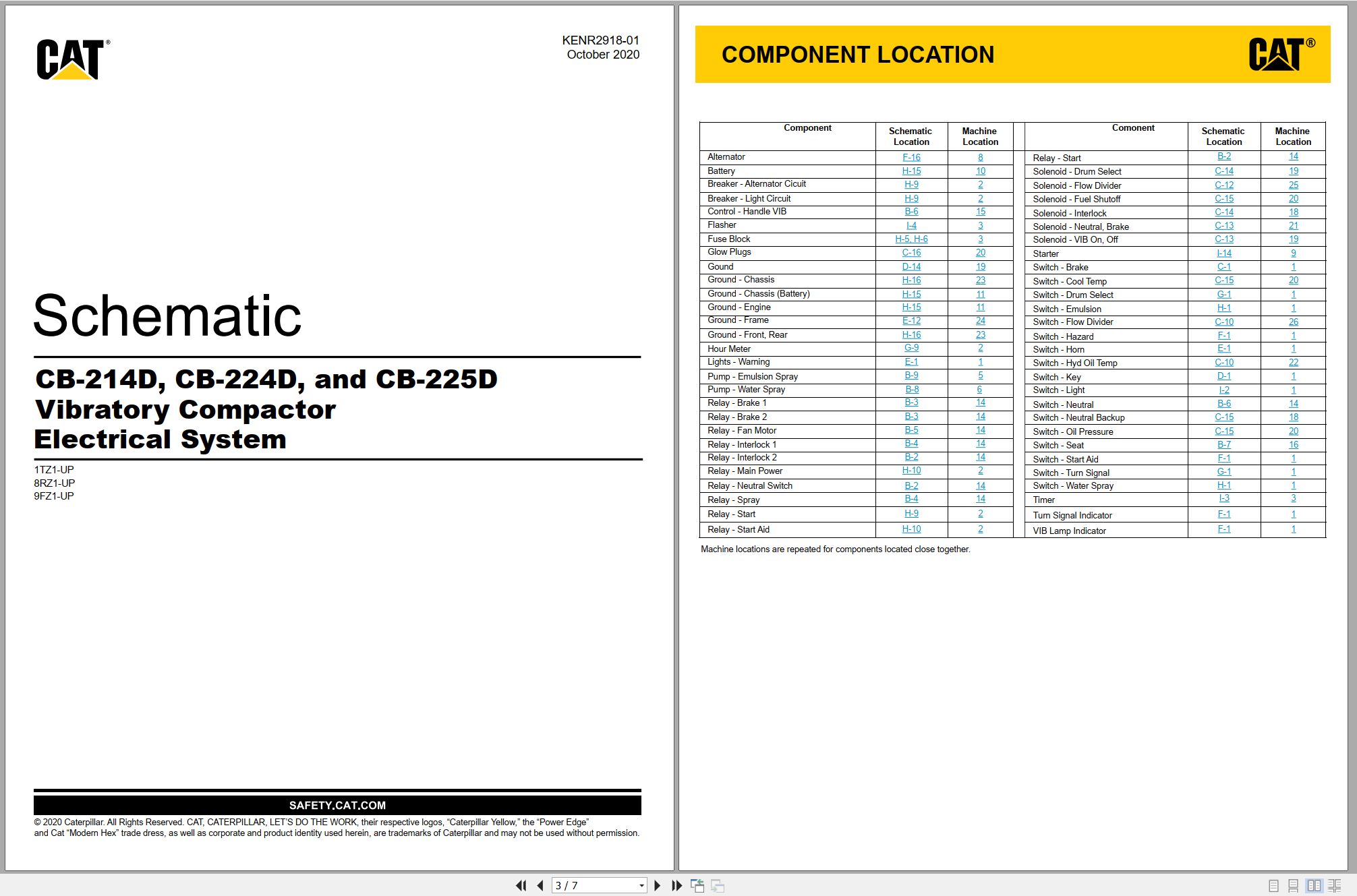 CAT Vibratory Compactor CB 225D Electrical Hydraulic Schematic (1)