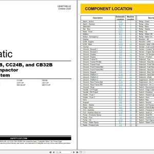 CAT Vibratory Compactor CB24B Electrical Schematic UENR7080 02 2020 (1)