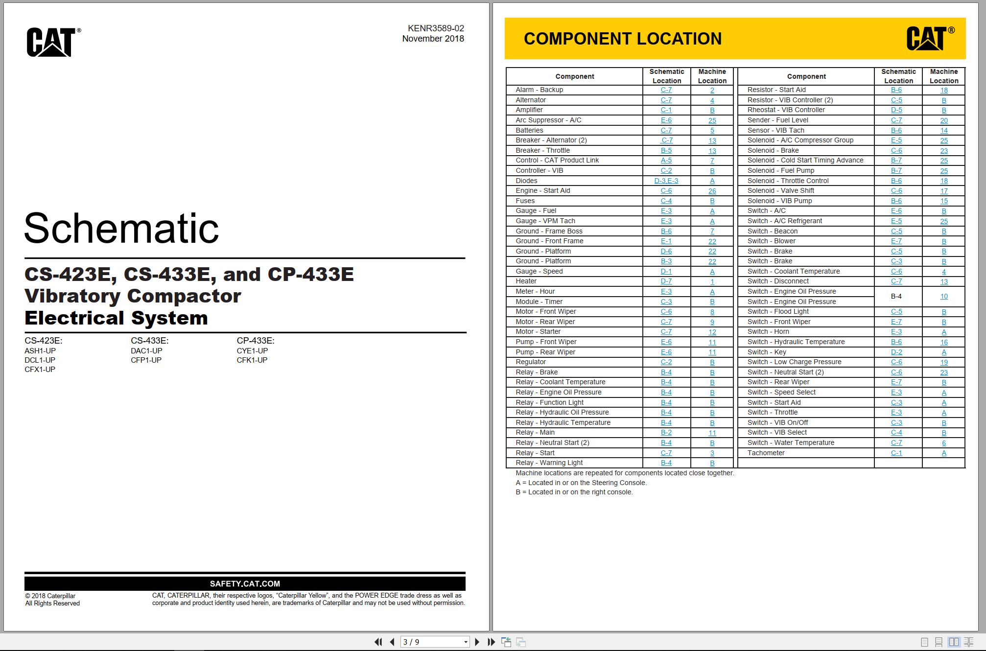 CAT Vibratory Compactor CP 433E Electrical Schematic (1)