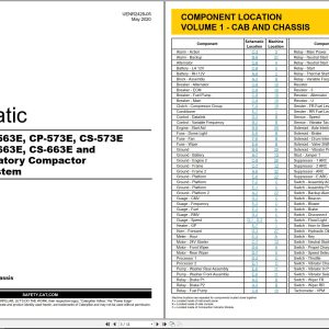 CAT Vibratory Compactor CP 563E Electrical Hydraulic Schematic (1)