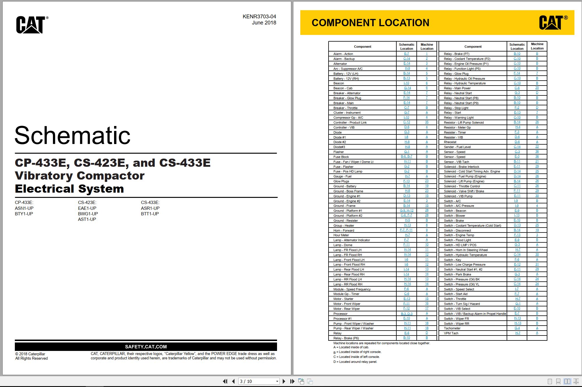 CAT Vibratory Compactor CS 423E Electrical Schematic (1)