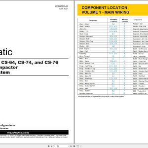 CAT Vibratory Compactor CS 54 to CS 56 Electrical Schematic KENR5939 03 2021 (1)