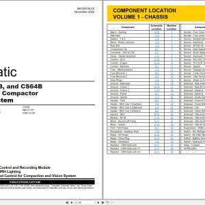 CAT Vibratory Soil Compactor CS54B Electrical Hydraulic Schematic (1)