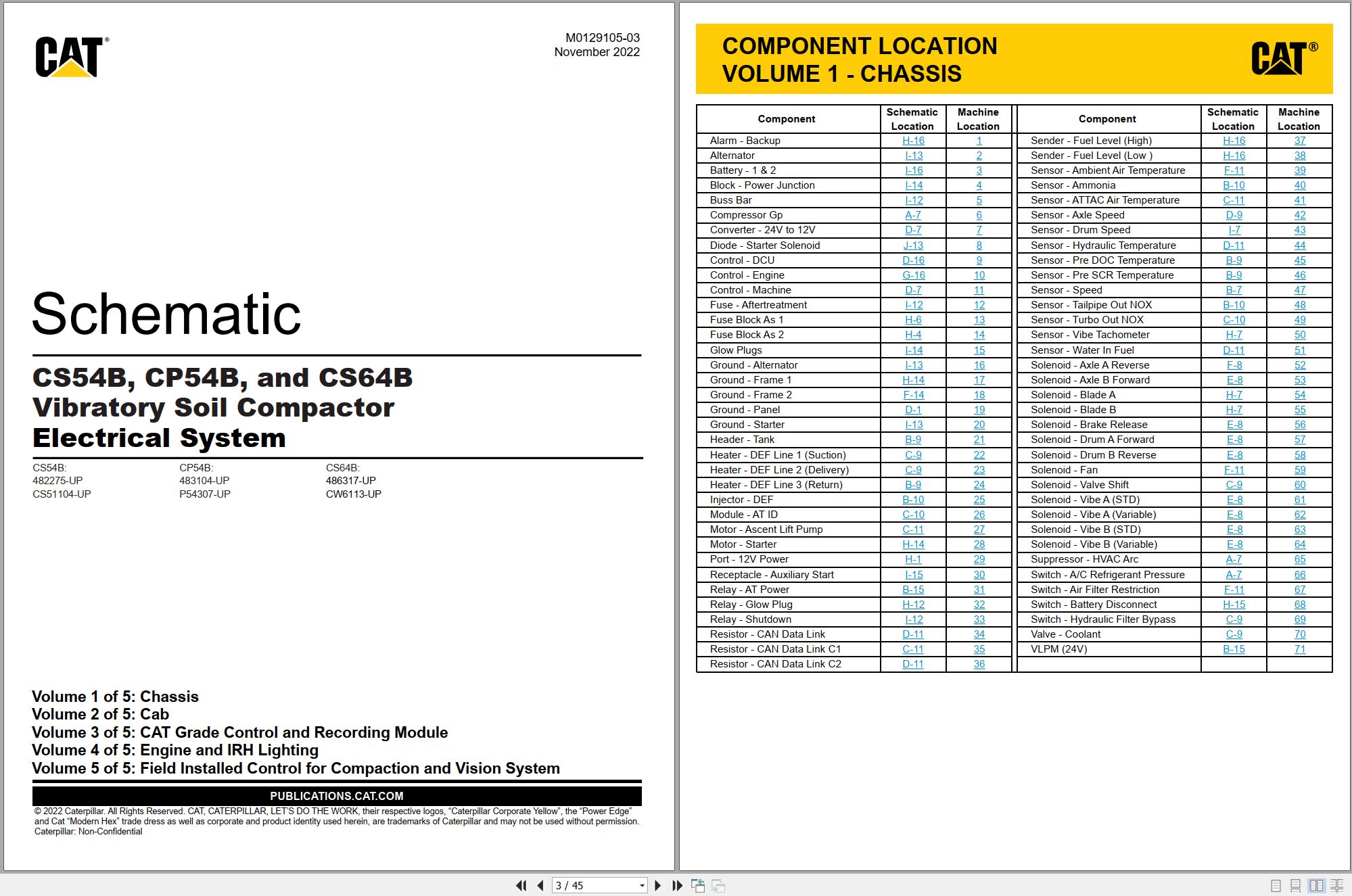 CAT Vibratory Soil Compactor CS54B Electrical Hydraulic Schematic (1)