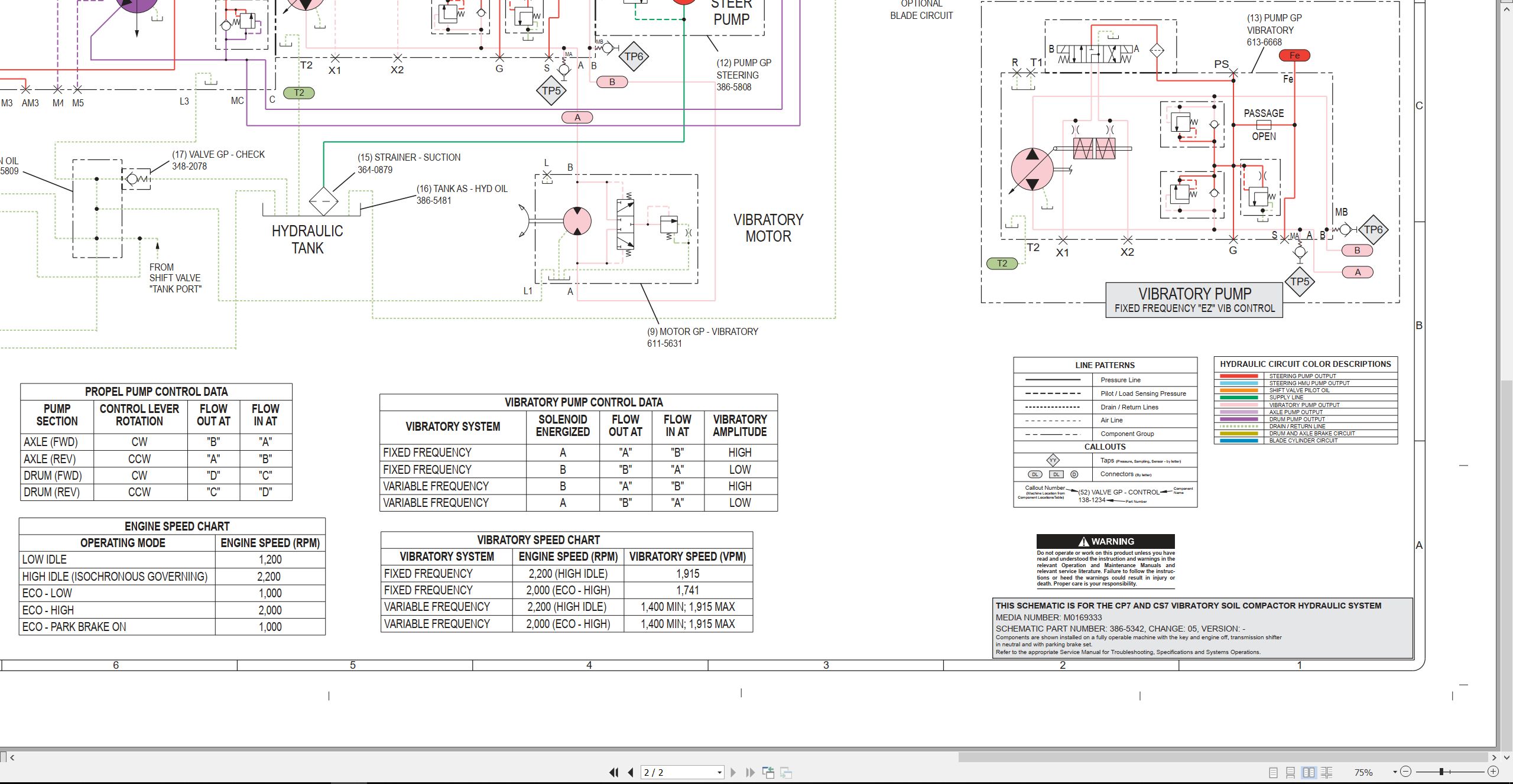 CAT Vibratory Soil Compactor CS7 Electrical Hydraulic Schematic (3)