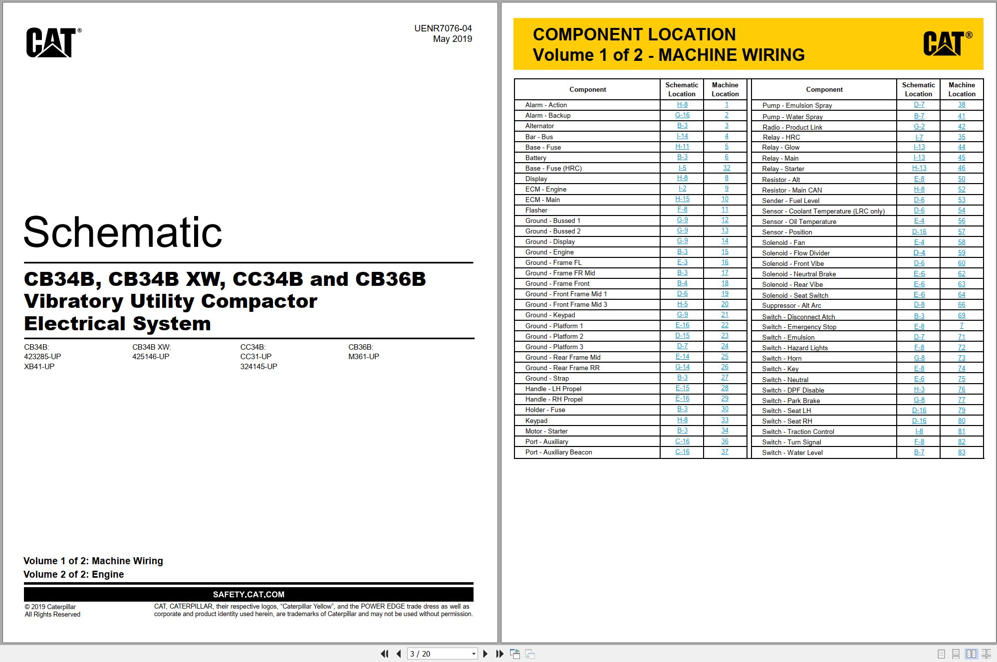 CAT Vibratory Utility Compactor CB36B Electrical Hydraulic Schematic (1)