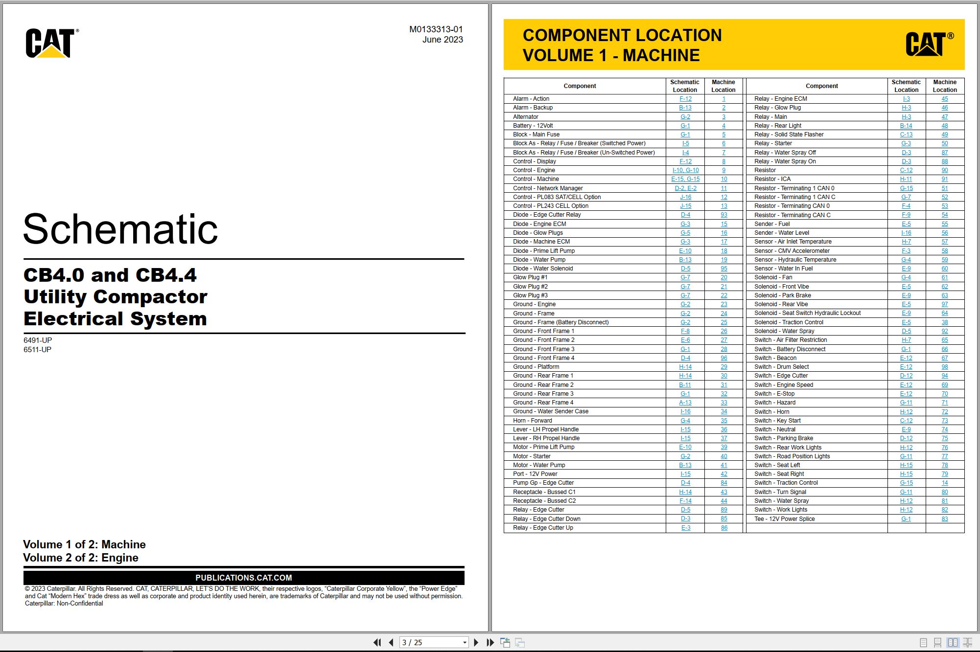CAT Vibratory Utility Compactor CB4.4 Electrical Hydraulic Schematic (1)