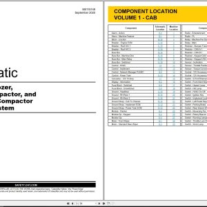 CAT Wheel Dozer 814 Electrical Hydraulic Schematic (1)