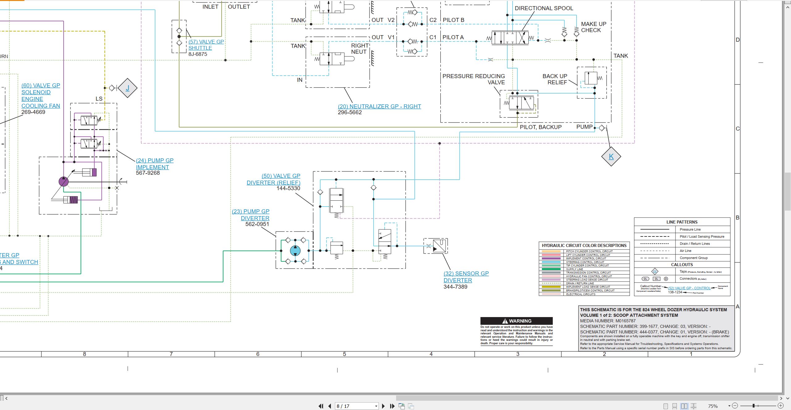CAT Wheel Dozer 824 Electrical Hydraulic Schematic (3)