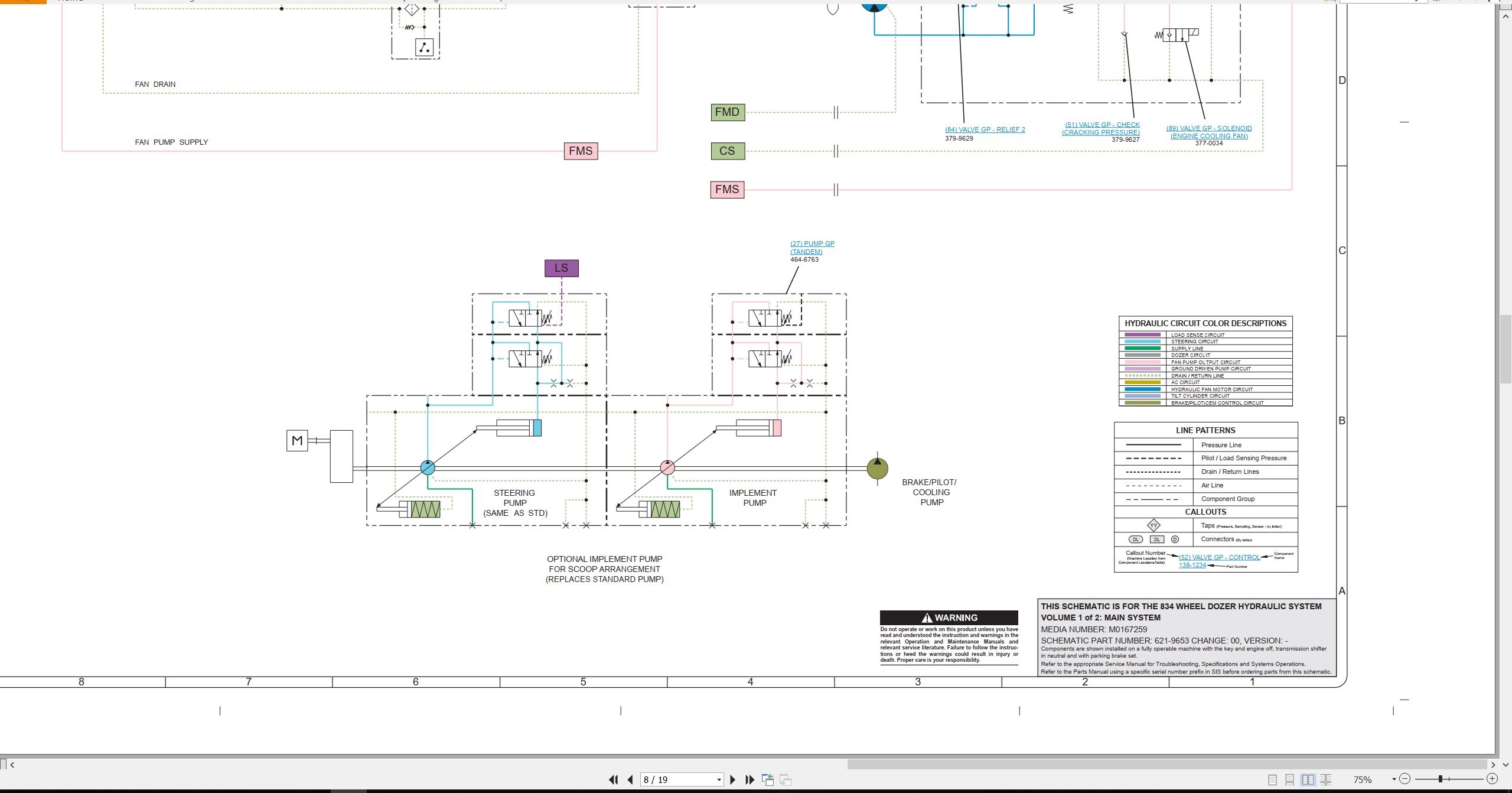 CAT Wheel Dozer 834 Electrical Hydraulic Schematic (3)