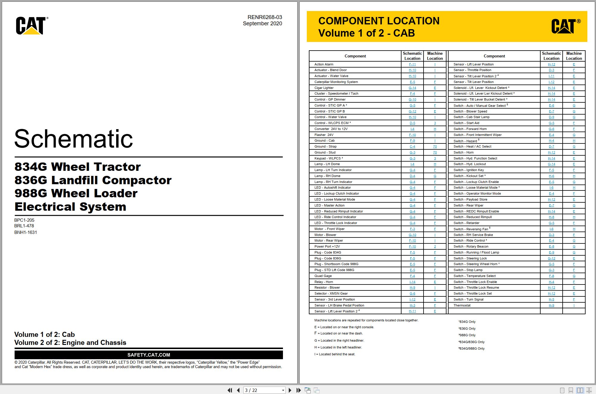 CAT Wheel Dozer 834G Electrical Hydraulic Schematic (1)